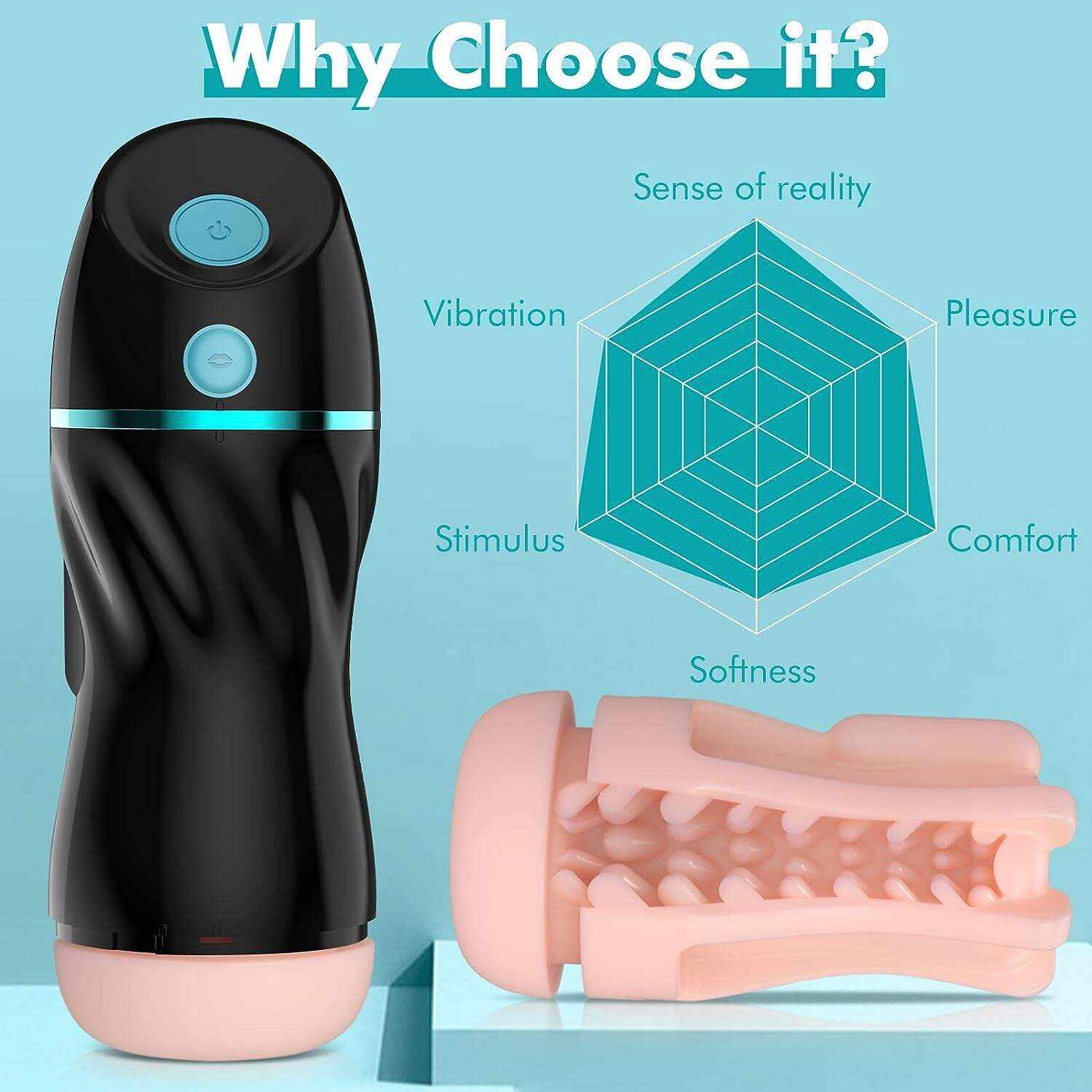 Automatic Sucking Male Masturbators - Upgraded 7 Vibration & Suction Hands Free Pocket Pussy Male Stroker with 3D Realistic Textured, Blowjob Toy Mens Adult Male Sex Toys for Men (Black)