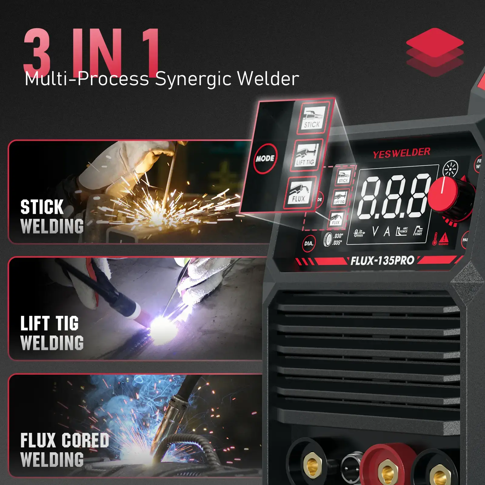 FLUX-135PRO 135Amp 110V Flux Core MIG Welder, Gasless MIG/Lift TIG/Stick 3-in-1 Welding Machine, Digital Display DC IGBT Synergic Control