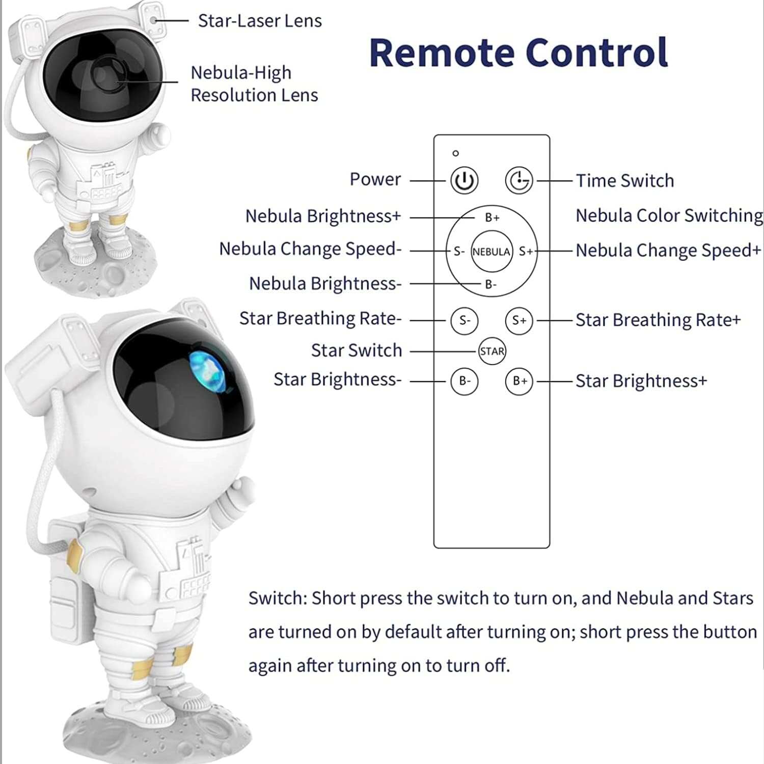 Best Quality ASTRONAUT LIGHT PROJECTOR – 360° Galaxy Star Projector with Double Magnets, Timer & Remote Control
