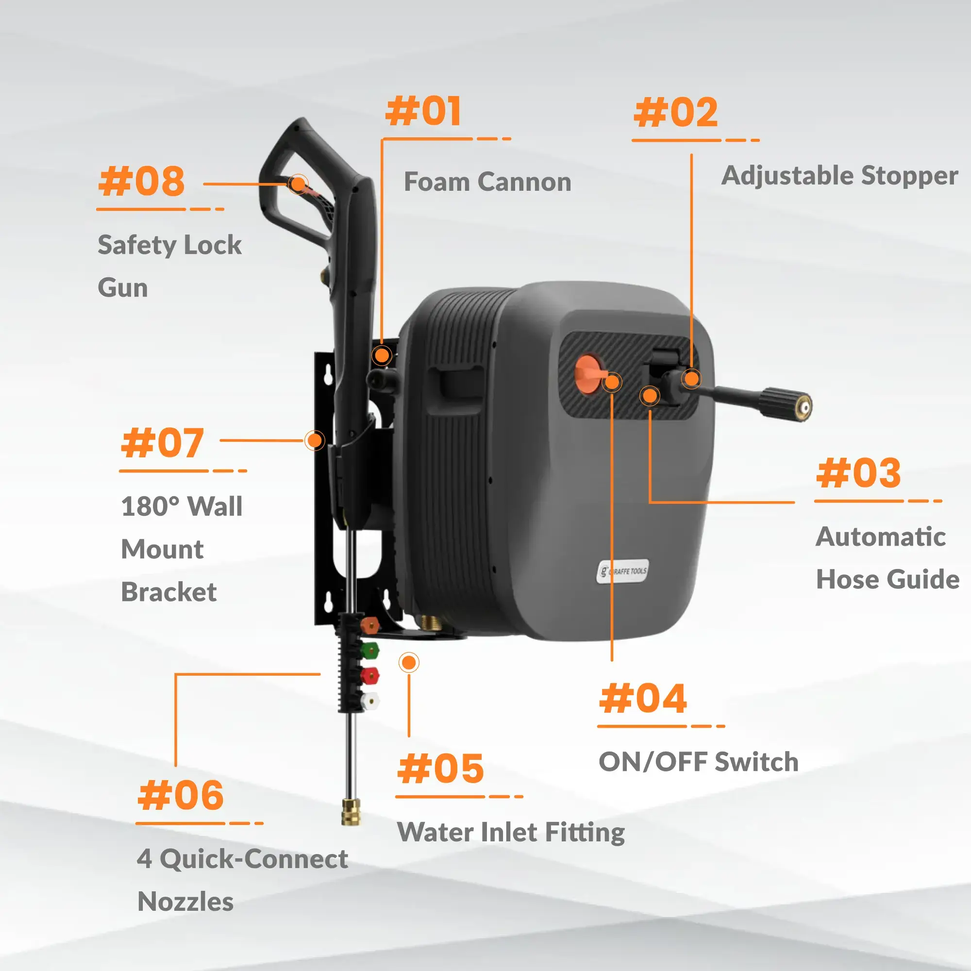 Retractable Pressure Washer G20 2400 PSI 2.0 GPM with 65FT Hose Reel, 4 Nozzles for Floor, Cars, Patios & More