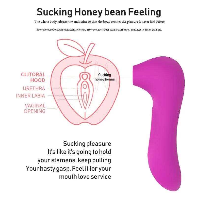 Sucking Vibrator – Clit, G-Spot & Nipple Stimulator