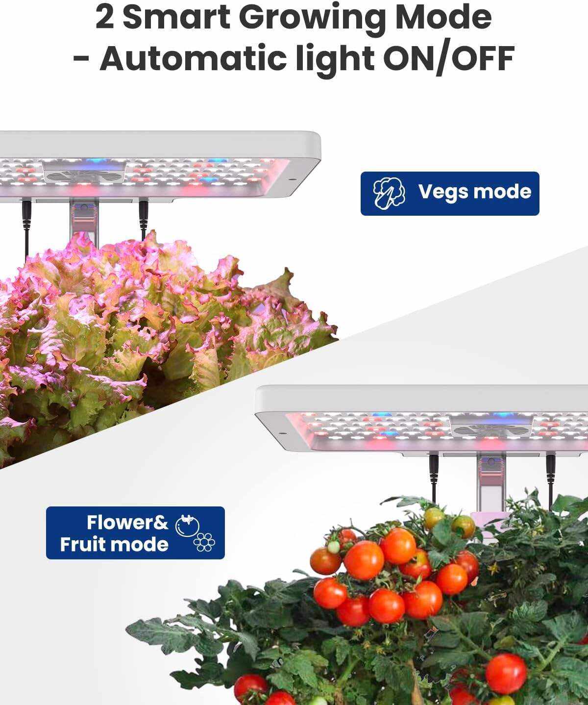 Hydroponics Growing System 12Pods, Indoor Garden with LED Grow Light