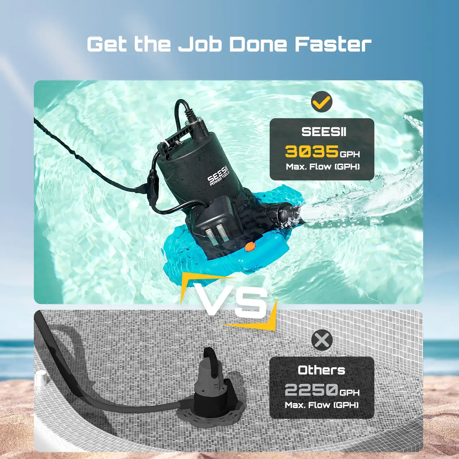 1/3HP Pool Cover Pump Automatic On/Off 3035GPH Submersible Water Pump with Filter Net 25ft Cord Check Valve for Swimming Pool Hot Tubs Pond#SummerVibes