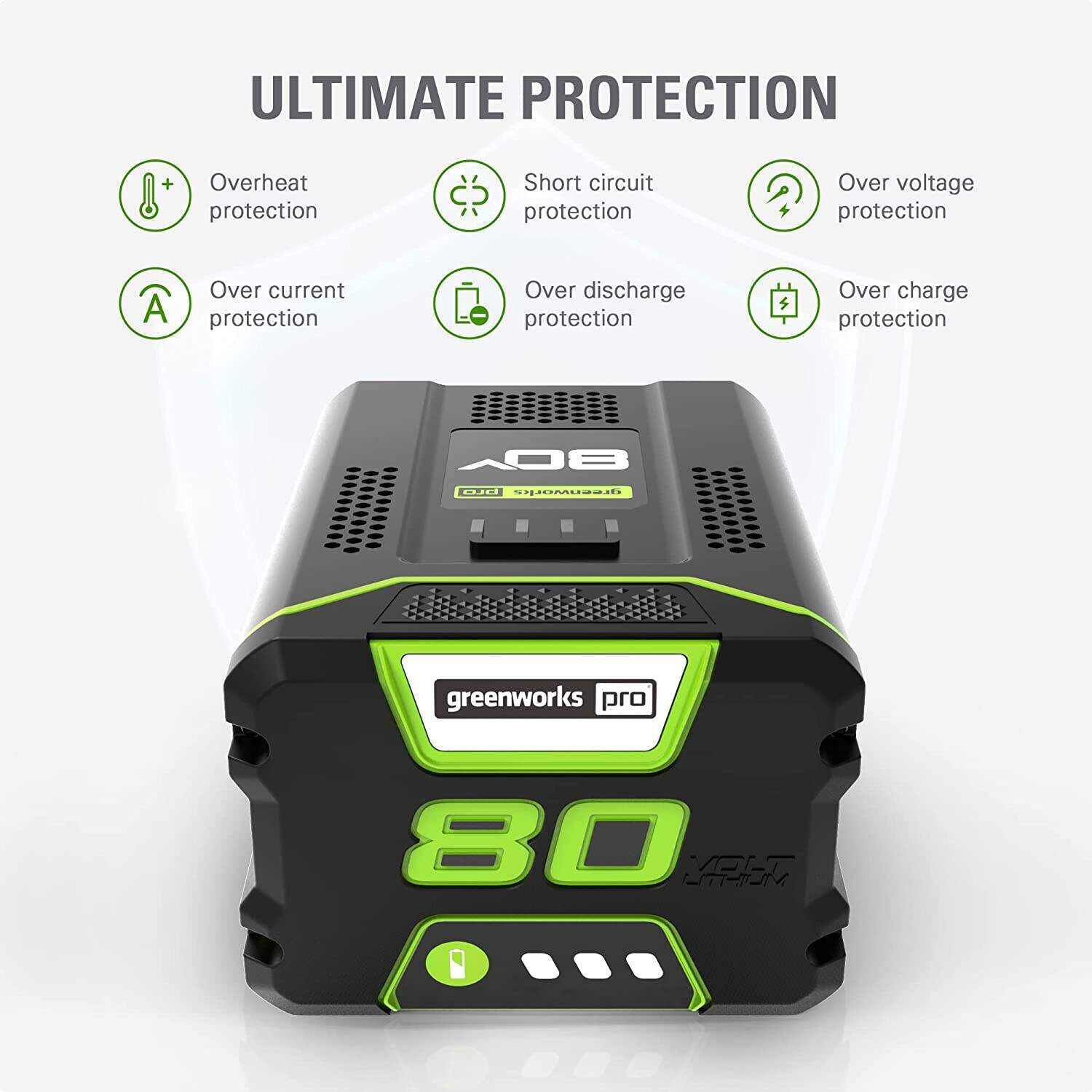 Greenworks PRO 80V 42” Riding Lawn Mower, CROSSOVERZ Zero Turn Lawn Mower, Including 5.0Ah Batteries(6 Packs) and Dual Port Turbo Chargers(3 Pcs)