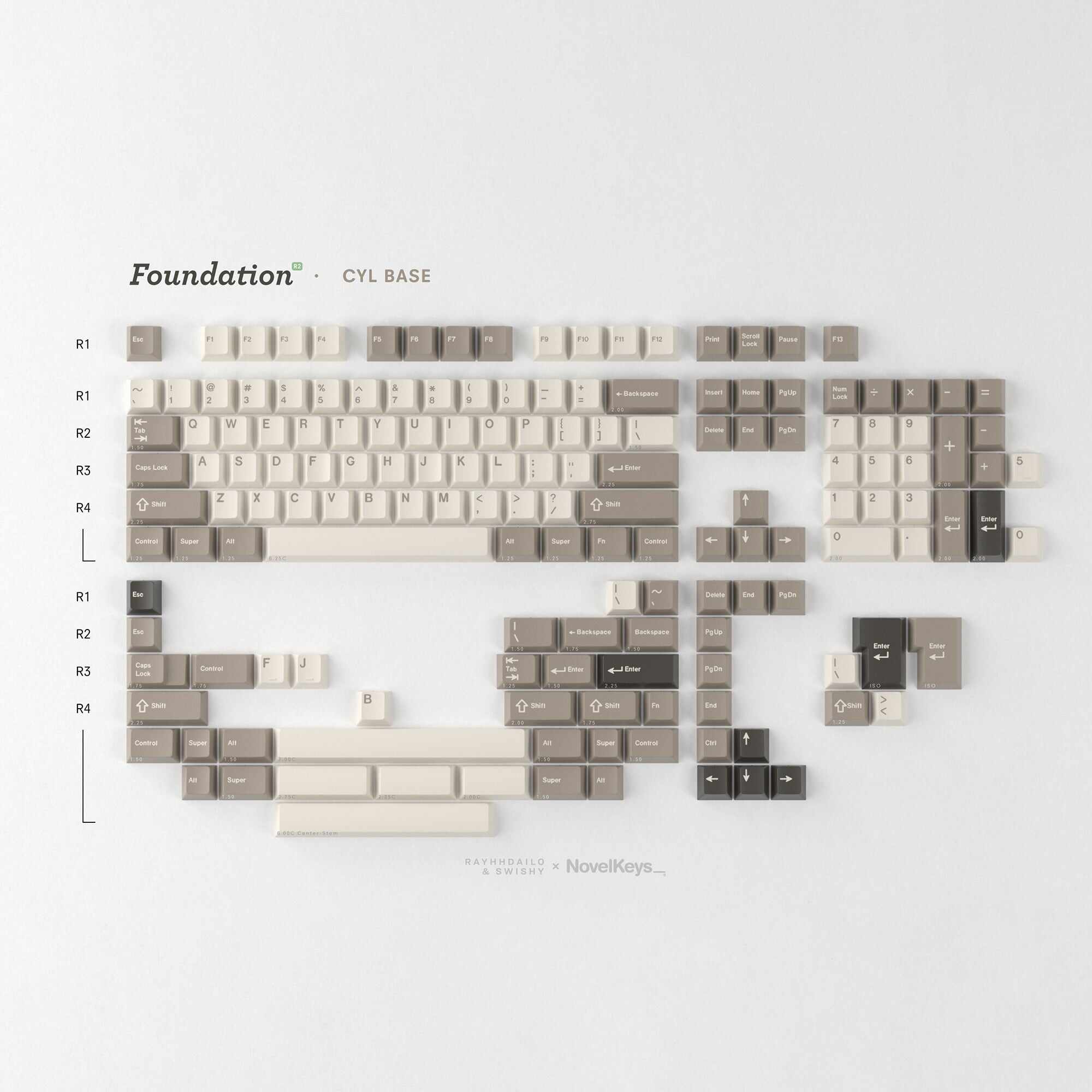 GMK CYL Foundation R2
