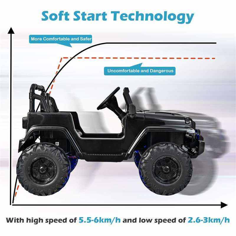 12V Kids Ride-on Jeep Car Battery Powered Electric Truck with Parental Remote Control