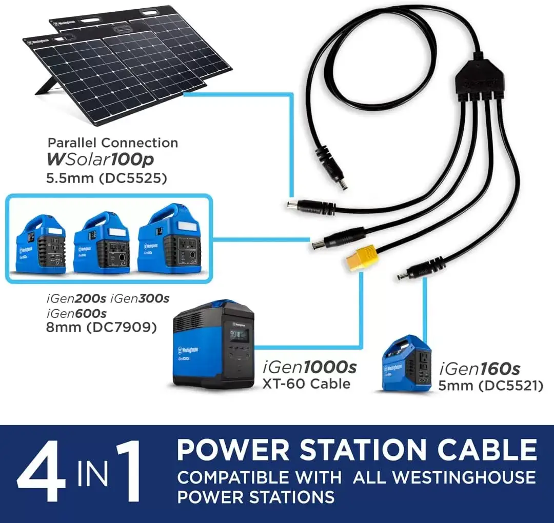 Westinghouse 155Wh 150 Peak Watt Portable Power Station and Solar Generator, Pure Sine Wave AC Outlet, Backup Lithium Battery for Camping, Home, Travel, Indoor/Outdoor Use (Solar Panel Not Included)
