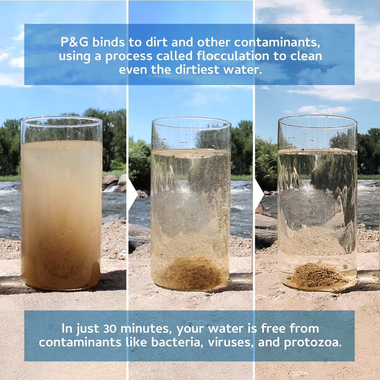 P&G Purifier of Water Portable Water Purifier Packets. Emergency Water Filter Purification Powder Packs for Camping, Hiking, Backpacking, Hunting, and Traveling. (12 Packets)