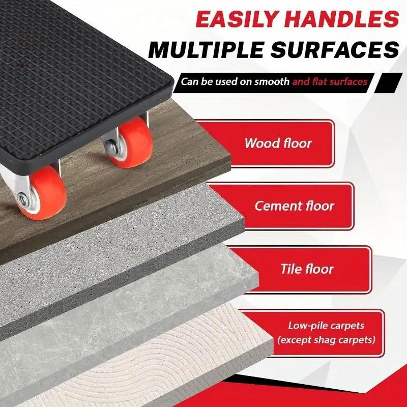 Heavy-Duty 360° Furniture Moving Tool Set – Lift & Slide Up to 1100 lbs Effortlessly