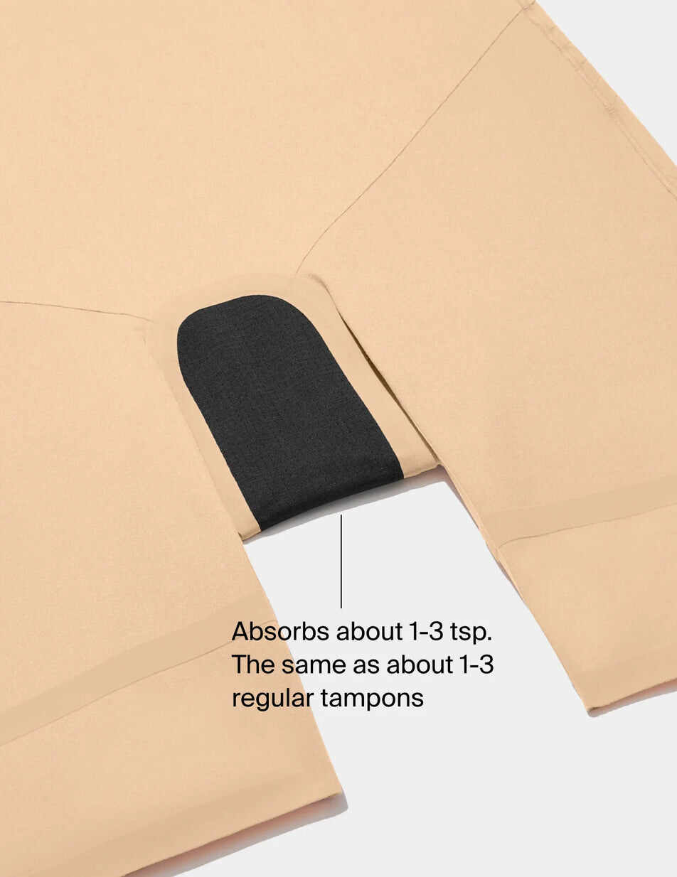 Leakproof High Rise Shaper Shorts