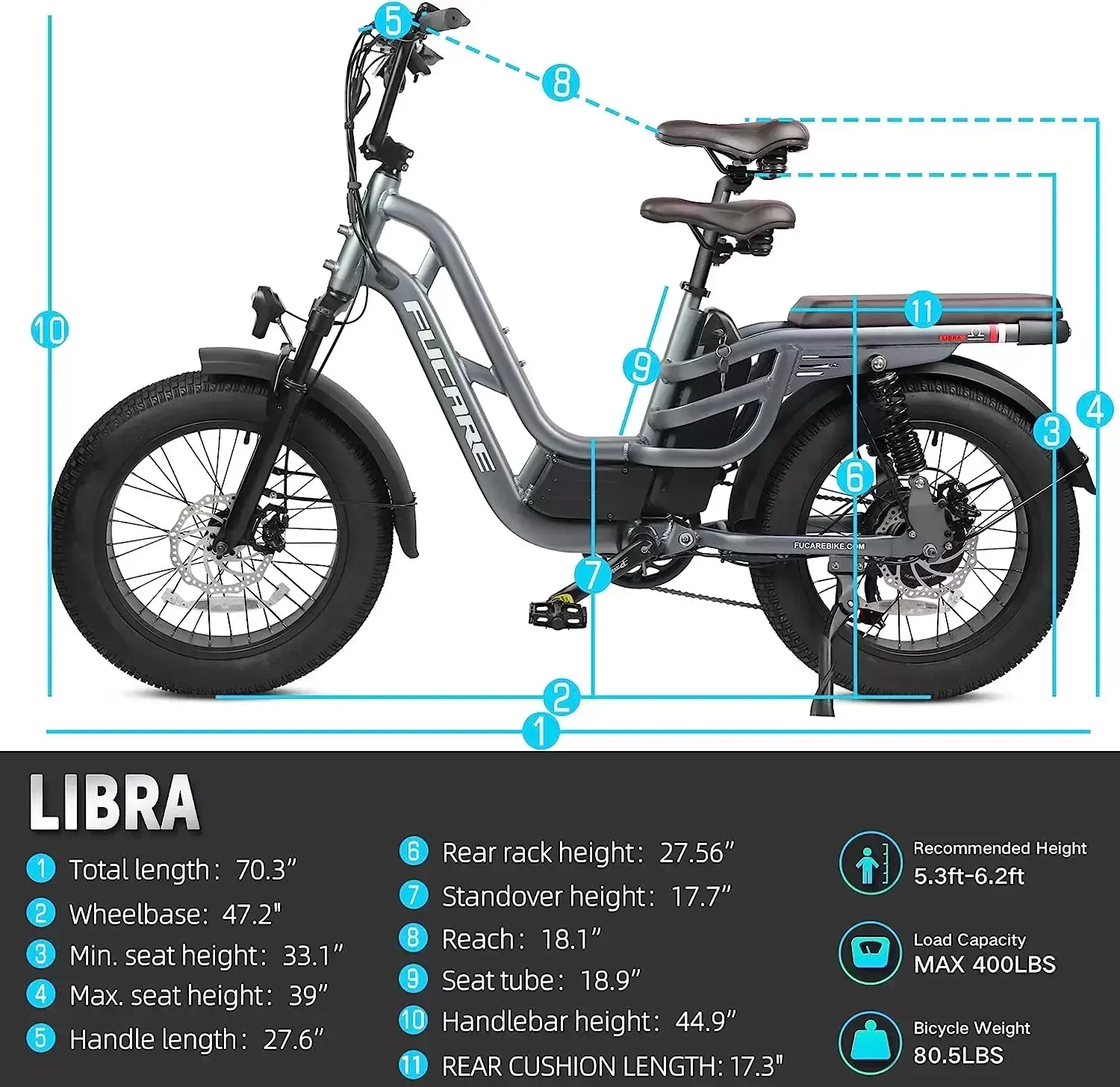 Fucare Libra 750W Electric Bike for Adults 32MPH 48V 20Ah LG Lithium Battery EBike with Full Suspension LCD Color Display 20