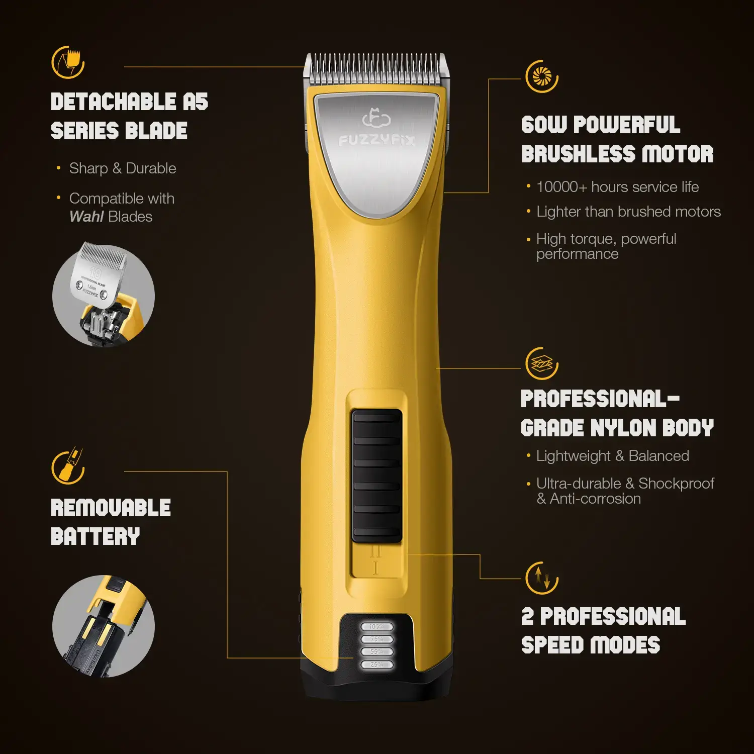 Professional Dog Clippers for Grooming with Charging Replacement, Low Noise Pet Grooming Kit for Thick Curly Matted Heavy Coats Cordless Hair Trimmer with 8 Metal Guide Combs for Animal Horse