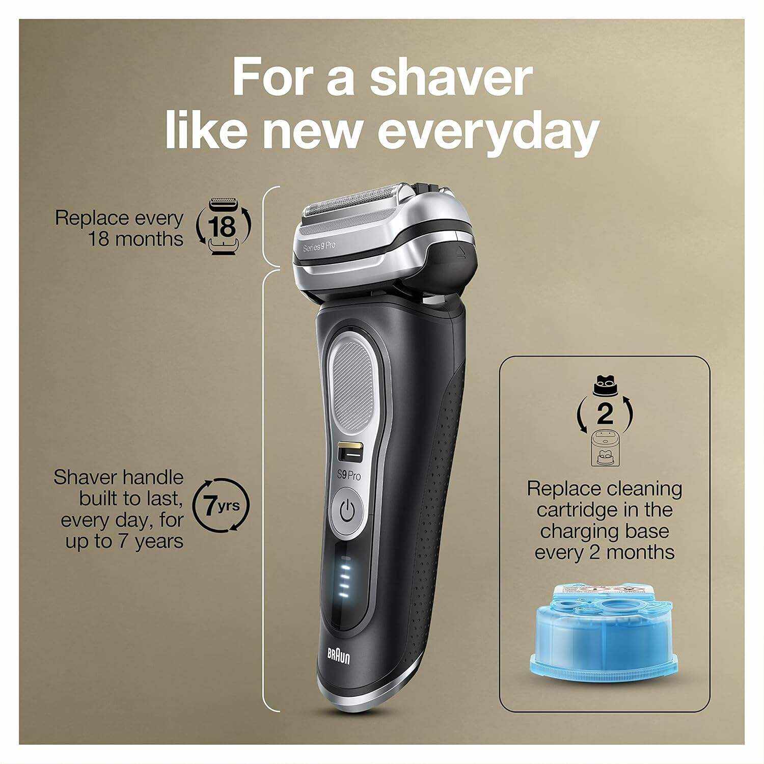 Braun Electric Razor,Waterproof Foil Shaver for Men,Series 9 Pro 9460cc,Wet & Dry Shave,With ProLift Beard Trimmer for Grooming,5-in-1 Cleaning & Charging SmartCare Center Included,Atelier Black