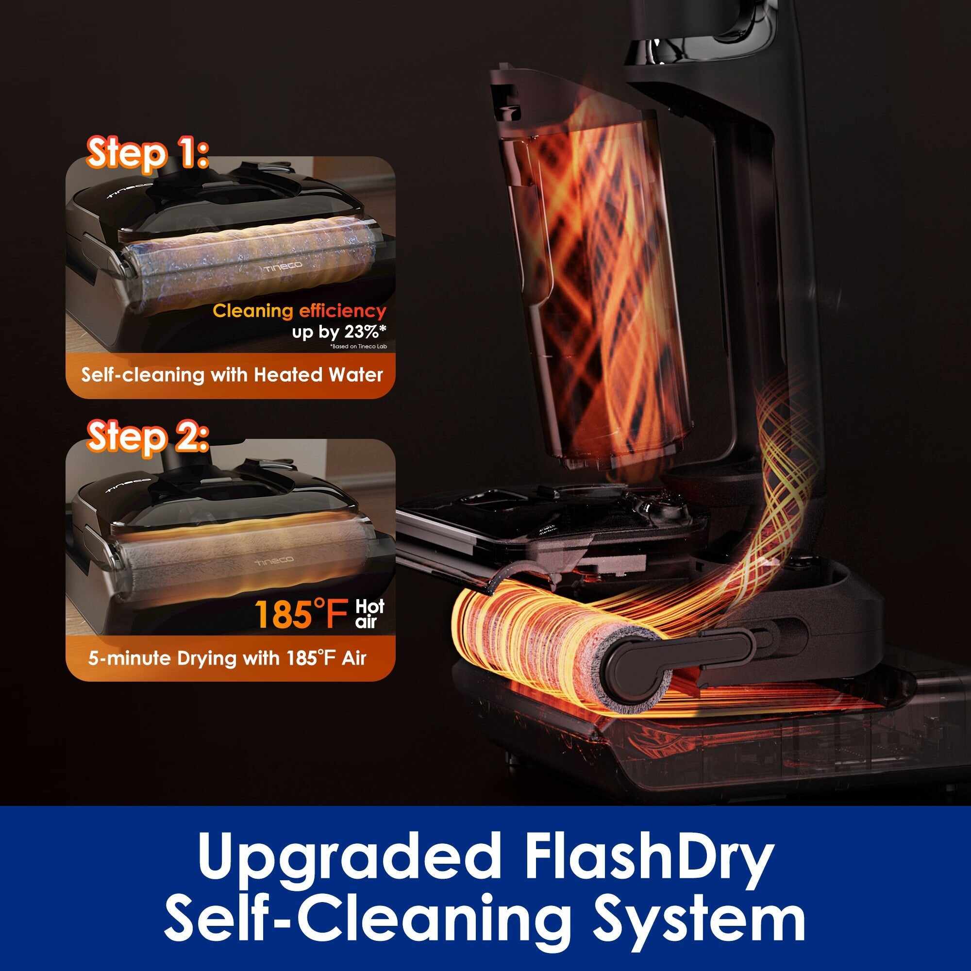 Tineco FLOOR ONE S7 Stretch Ultra Cordless Wet Dry Vacuum Cleaner