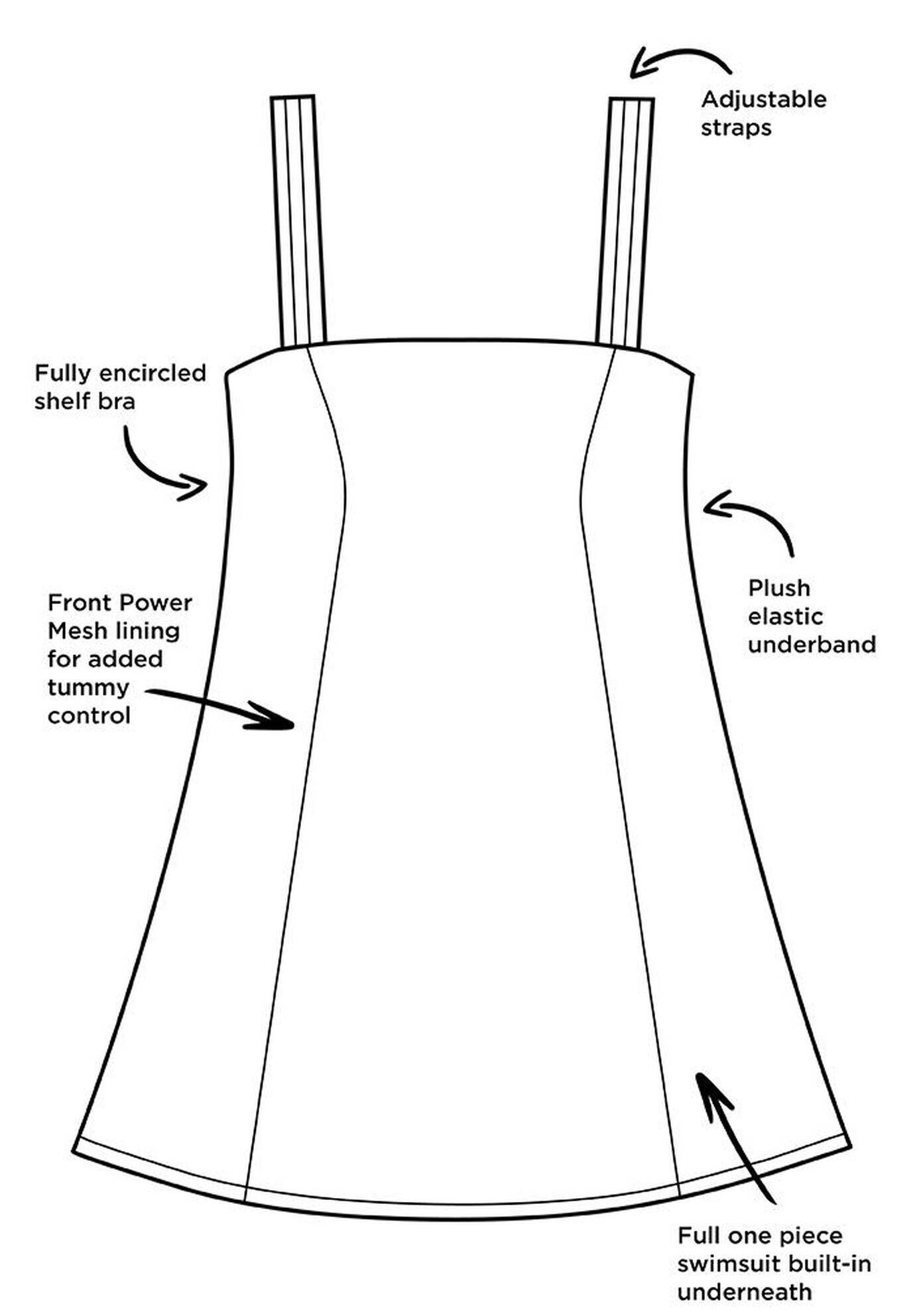 Princess Seam Swimdress