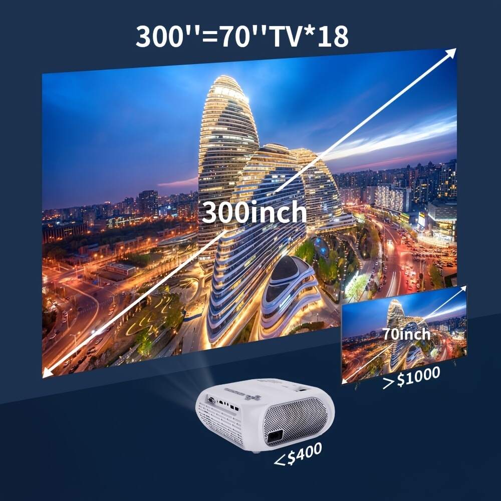 1pc Ultra Clear Large Screen Projectors 2022 Upgrade 4K Video Projectors, 50000 Hour Multimedia Home Theater Movie Projectors, Compatible With Full HD 1080P HDMI, VGA, USB, AV, Laptops, Smartphones