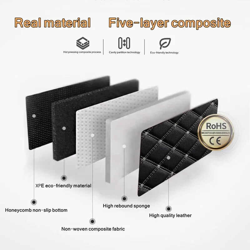 5-Piece Universal PU Leather Car Floor Mats - Waterproof Auto Interior Protection