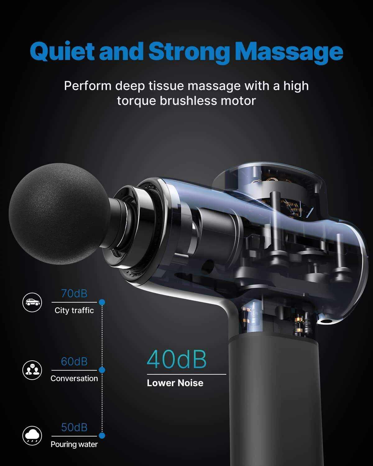 RENPHO Active Massage Gun Deep Tissue Muscle, Powerful Percussion Massage Gun, Portable Back Massager Gun for Athletes for Pain Relief, Electric Back Massagers, Handheld Massager Carry Case