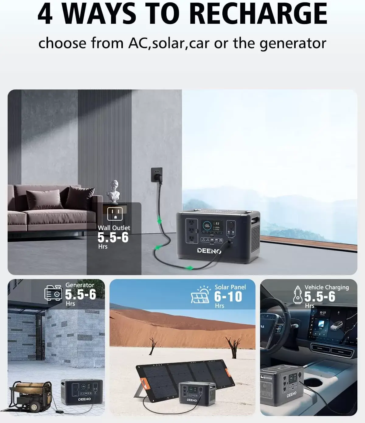DEENO Portable Power Station X1500, 1036Wh LiFePO4 (LFP) Battery, 1500W(Peak 3000W) Solar Generator (Solar Panel Optional) for Outdoor Camping RVs Home Use Emergency Travel