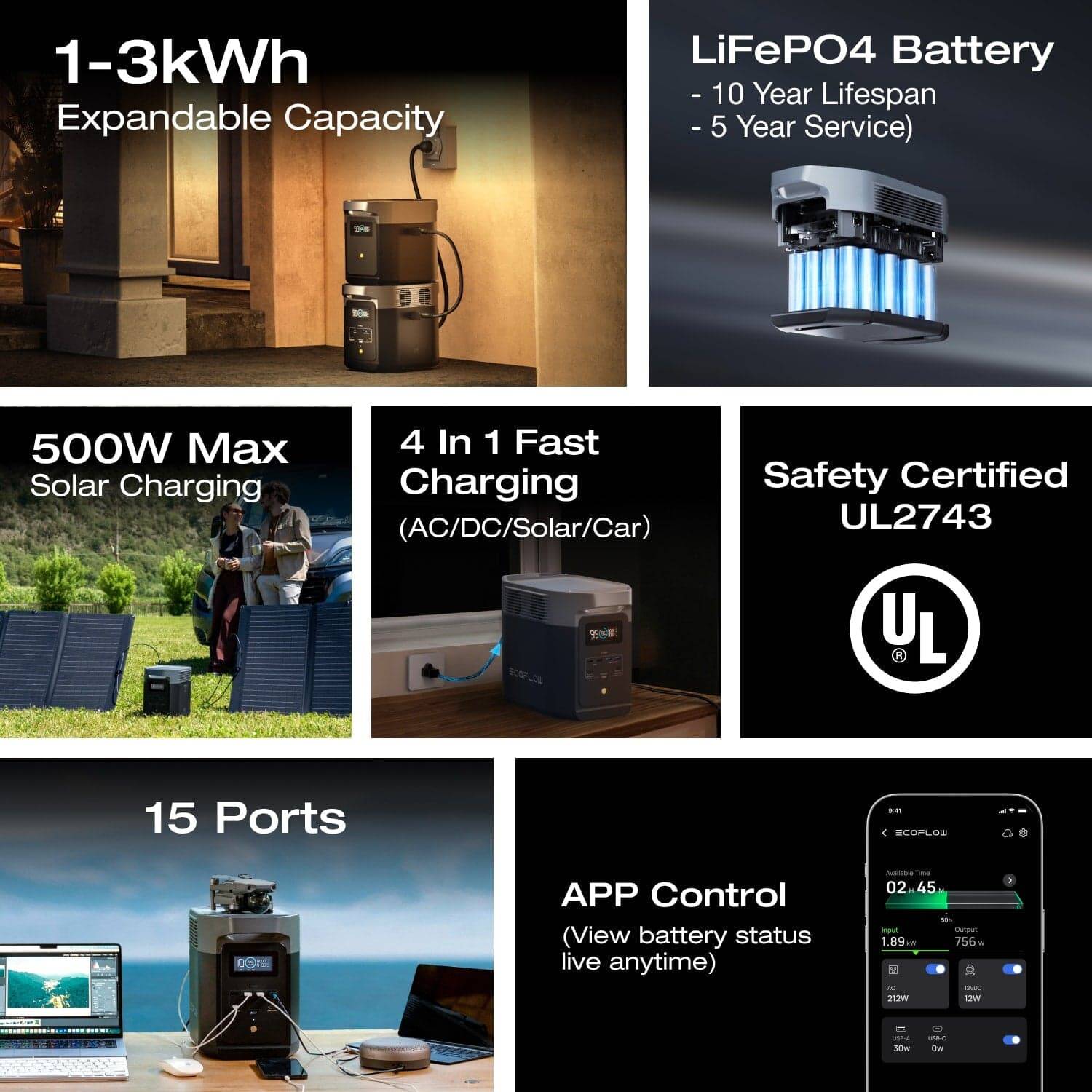 EcoFlow DELTA 2 Portable Power Station