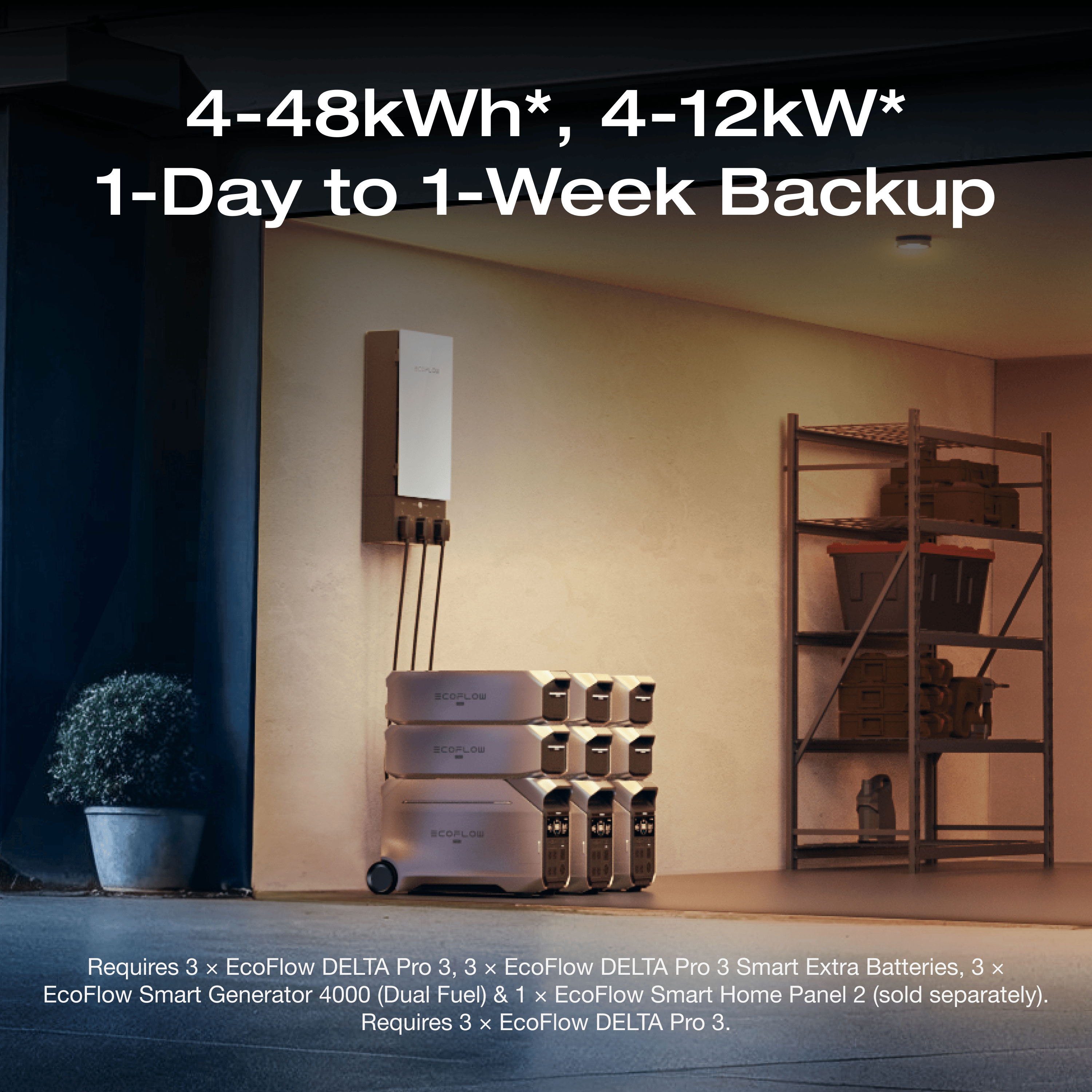 EcoFlow DELTA Pro 3 Portable Power Station (UL9540 Certificated)