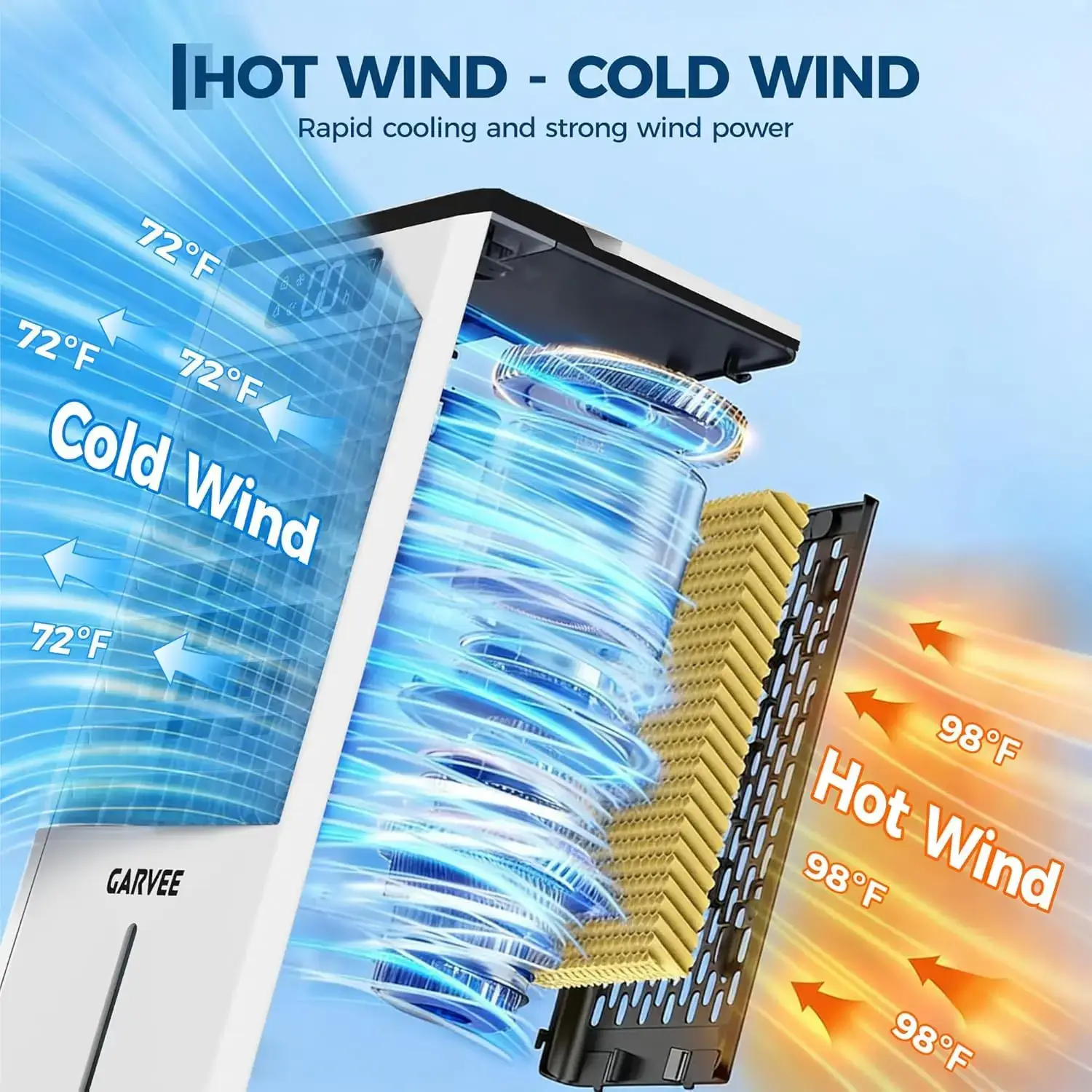 Portable Evaporative Air Cooler and Fan, 7L Capacity with Touch Display and Remote Control, Features 3 Speeds, 3 Modes, LED Display for Efficient Cooling