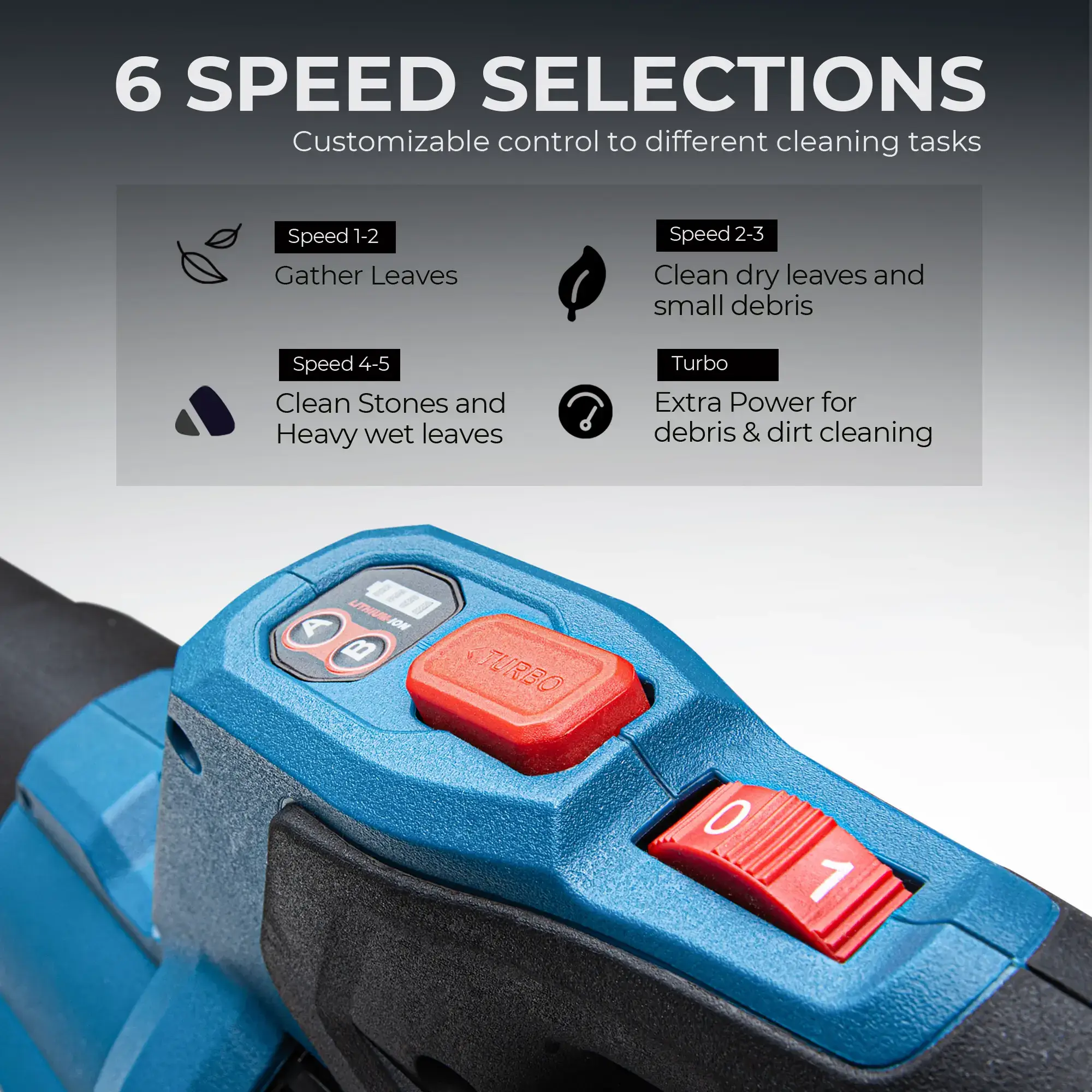 【5-year warranty】DongCheng 650 CFM Cordless Leaf Blower, 40V Battery Powered Blower with 2 * 4.0Ah Batteries & Charger, High-Efficiency Brushless Motor for Sidewalks, Driveways, Town Care, Blowing Leaves and Snow Heavy Duty