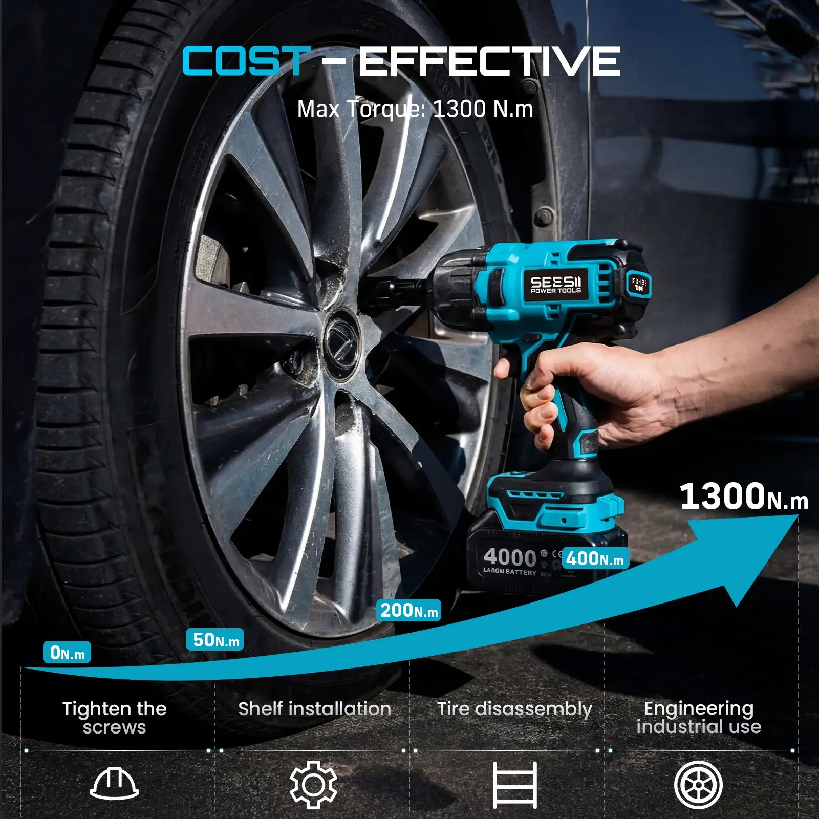 Cordless Brushless Impact Wrench WH860 Ultra 1300Nm High Torque 2x 21V 4.0Ah Li-ion Batteries 3-Speed Gear LED Light Full Accessories Kit for Agricultural Machinery Trucks Car Repair Home Use