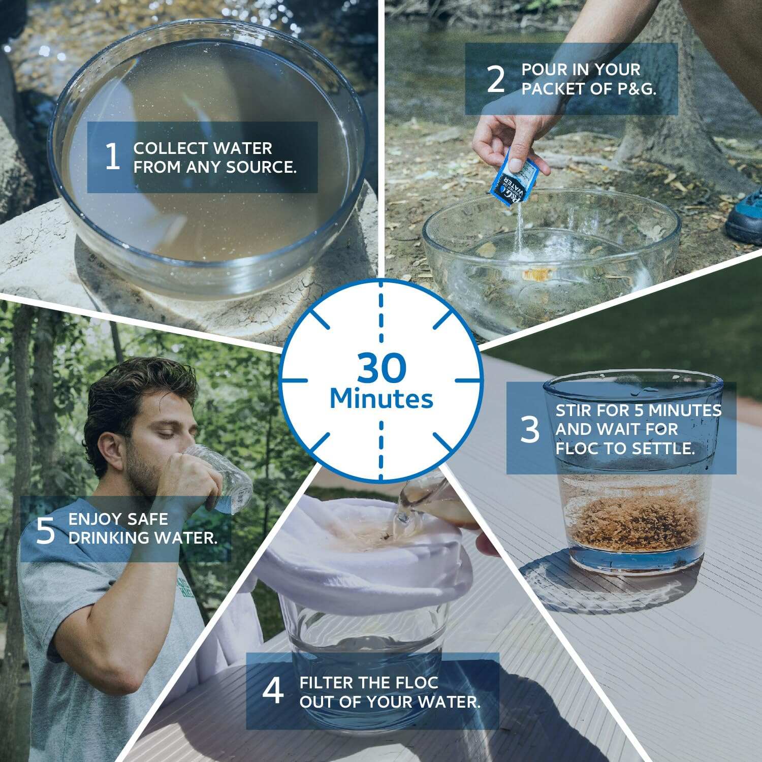 P&G Purifier of Water Portable Water Purifier Packets. Emergency Water Filter Purification Powder Packs for Camping, Hiking, Backpacking, Hunting, and Traveling. (12 Packets)