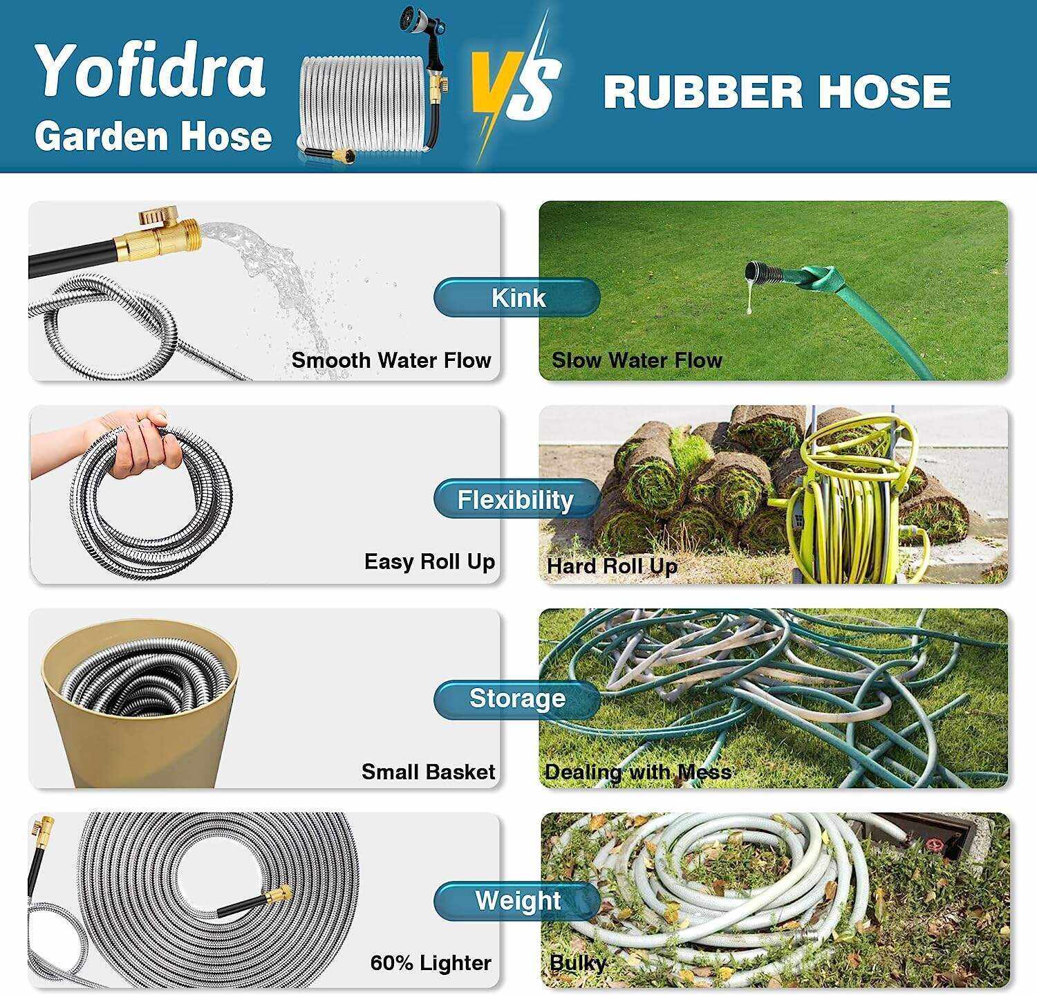 Garden Hose 100 ft Metal