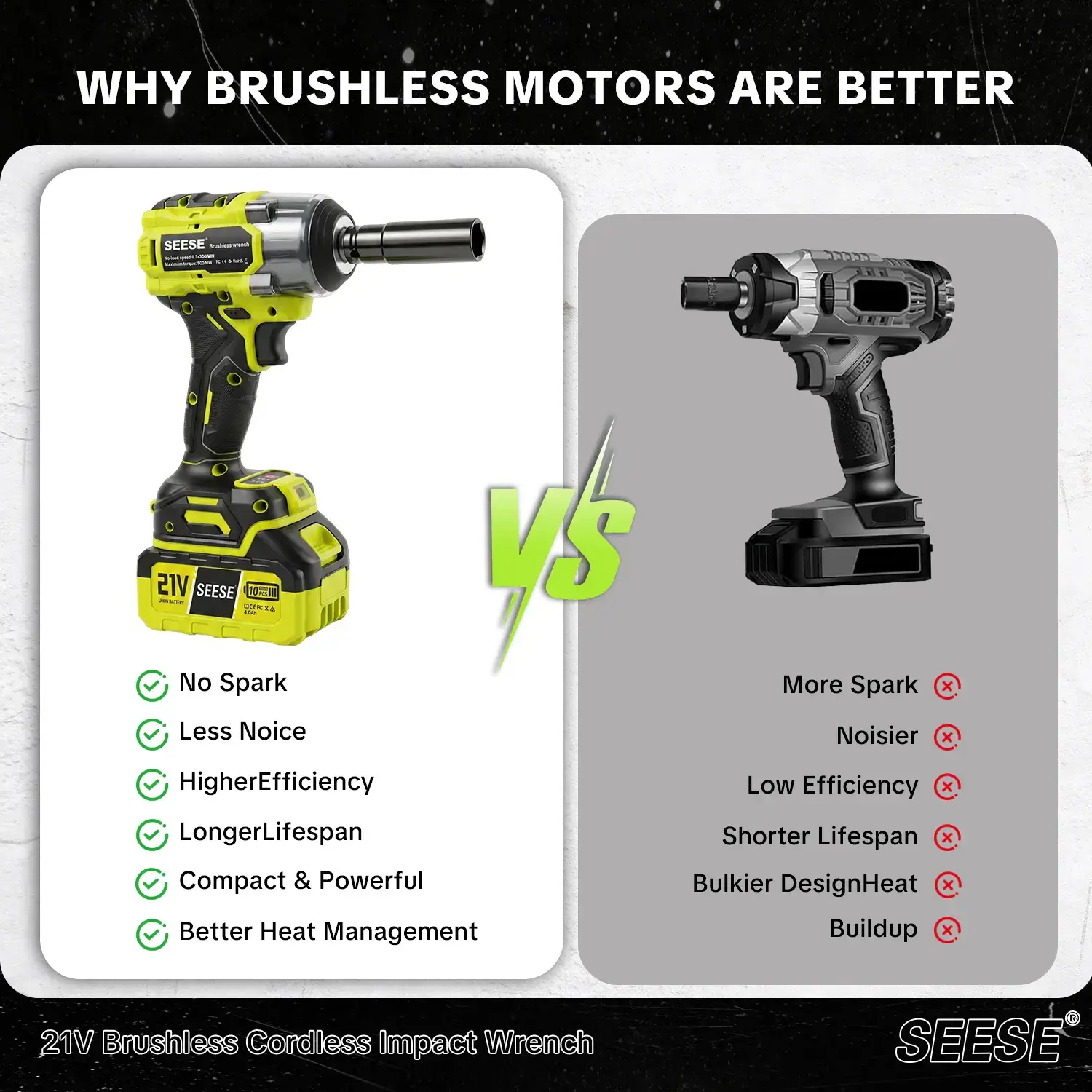 【FathersDayGift】 3 in 1 Cordless Impact Wrench 590 FT-LBS(800N.m) 3200IPM 1/2 Impact Gun High Torque Electric Impact Driver Cordless Impact Wrench with 21V 2 x4.0Ah Battery ,LED Light,9 Sockets,8 Drills,6 Screws & Case for Home Car Tire Lug Nut fathe