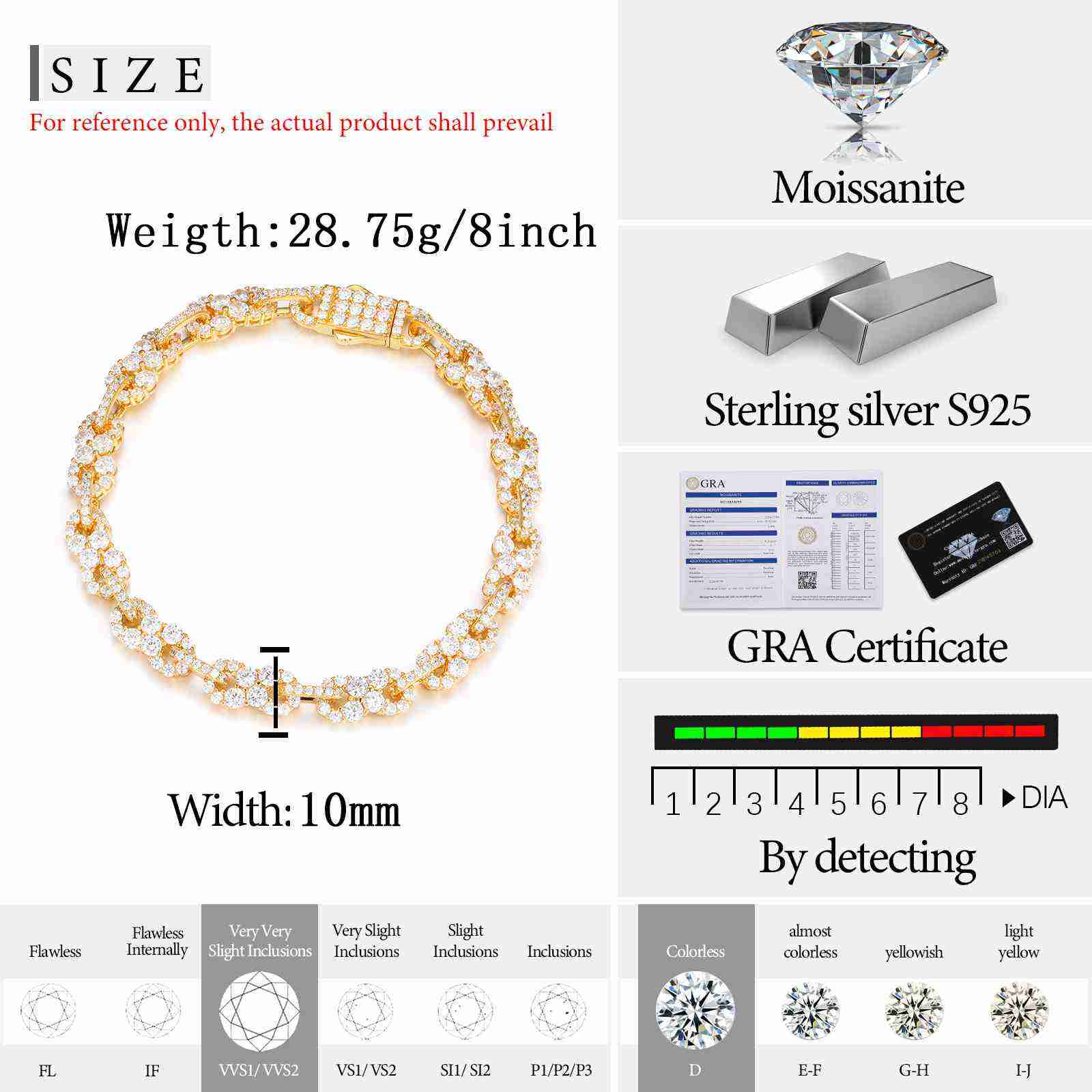 10mm S925 Moissanite Infinity Cuban Link Bracelet