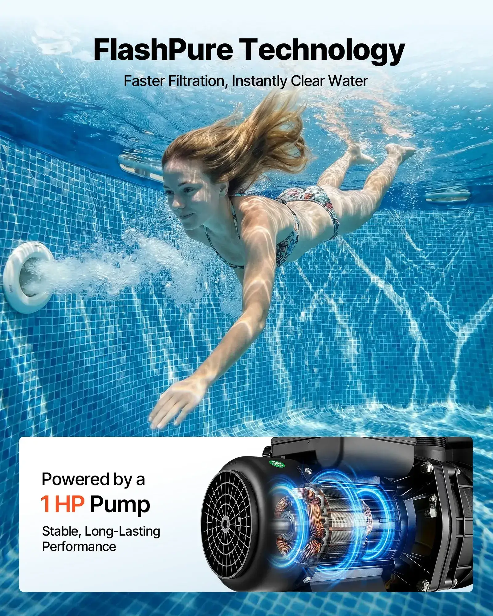 FlashPure Sand Filter Pump, 16 in for Above Ground Pool, 1 HP 4400 GPH, Swimming Pool Filter System with Timer, 6X Faster Filtration with Media Installed, Leak-Resistant, Ready to Use Out of Box