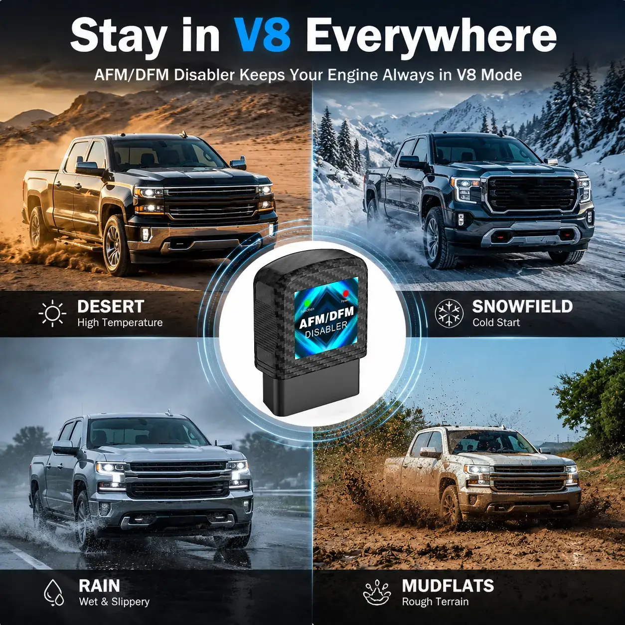 AFM/DFM Disabler,afm delete Compatible with 5.3 Silverado 6.2 Sierra 2007-2022,Active Fuel Management Disable Module,Plug & Play.