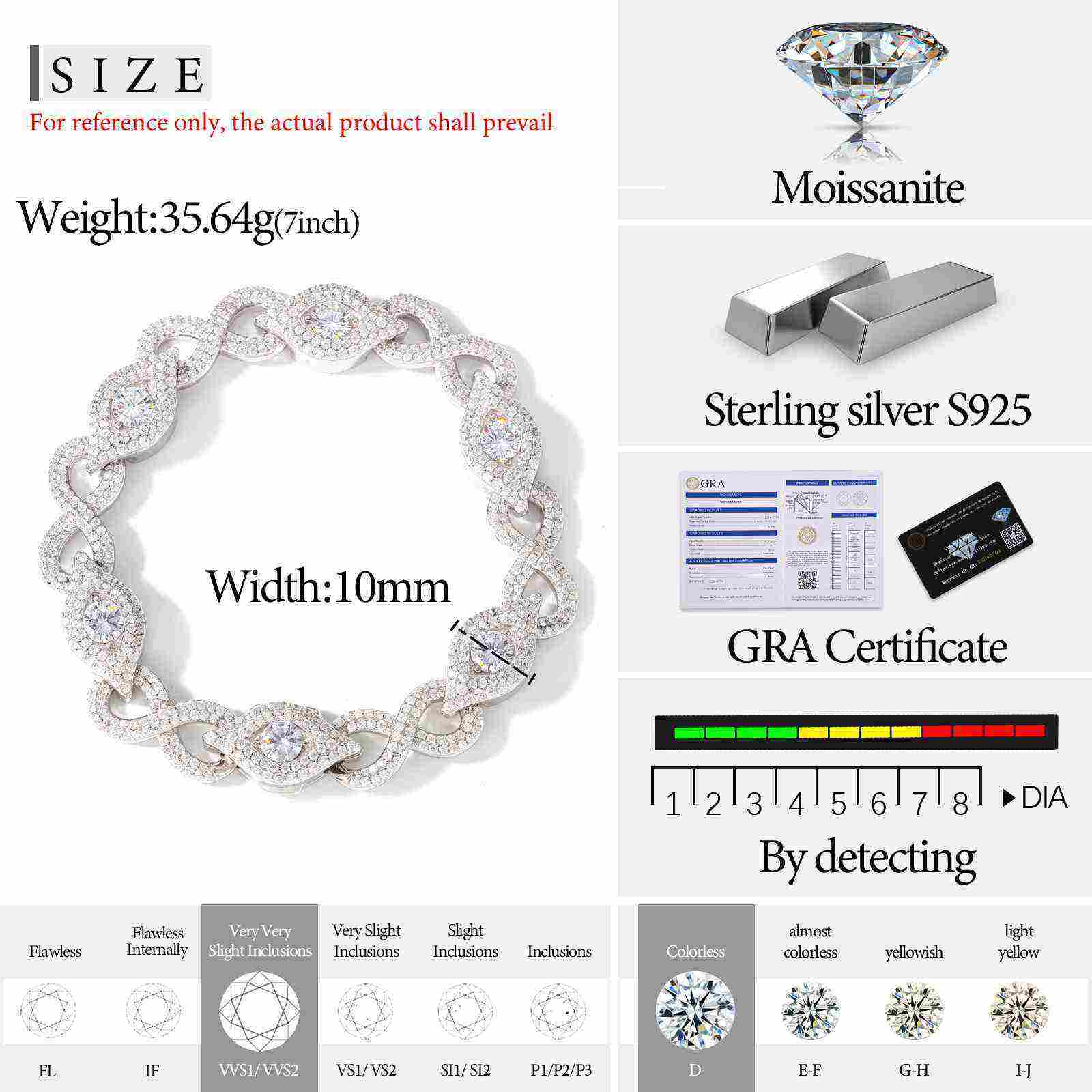 TestTest 10mm S925 Moissanite Infinity Evil Eye Bracelet