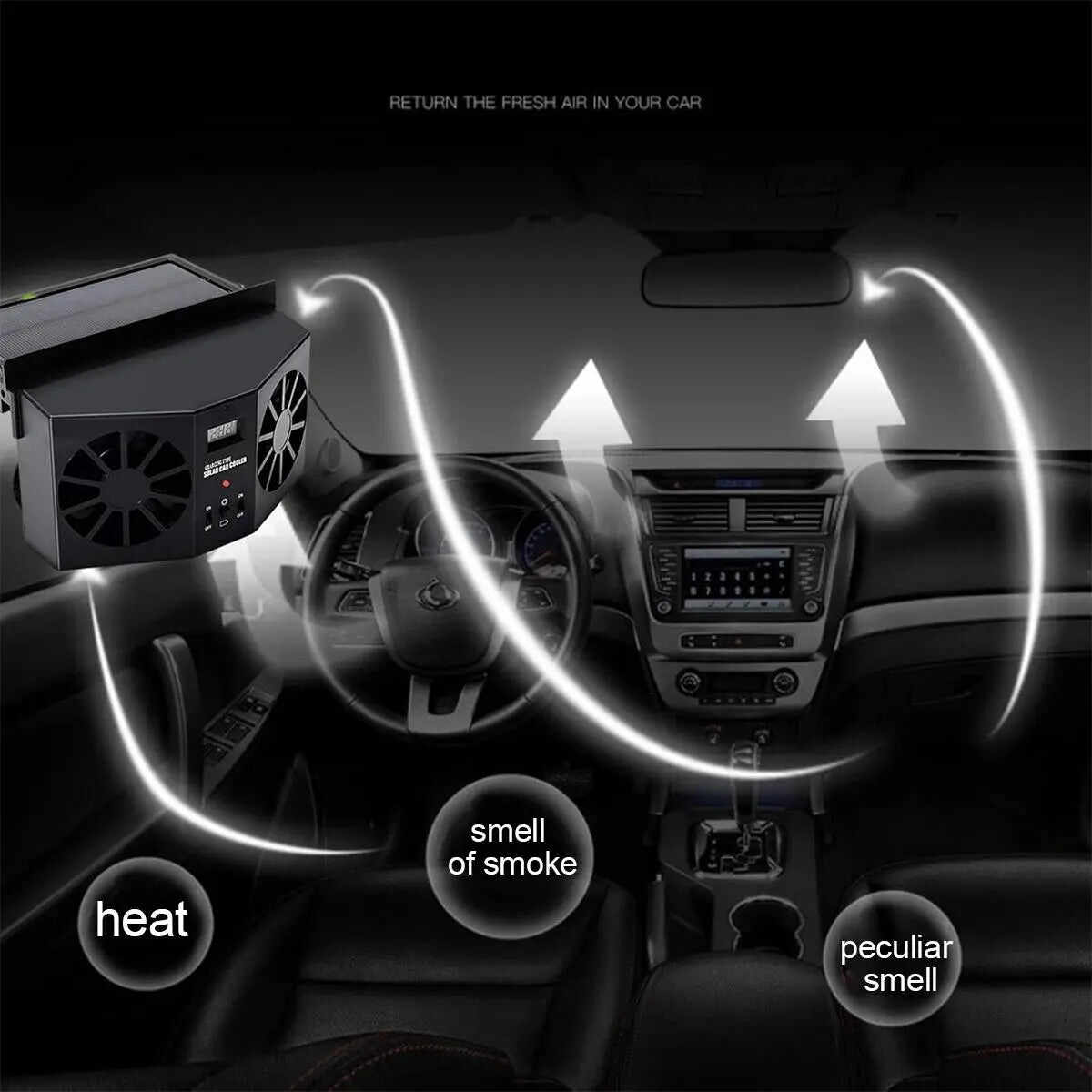 【Father's Day gift】Dual Outlet Solar Car Vent Fan Auto Air Circulation Cooling Exhaust Fan For Vehicle,Exhaust Fan