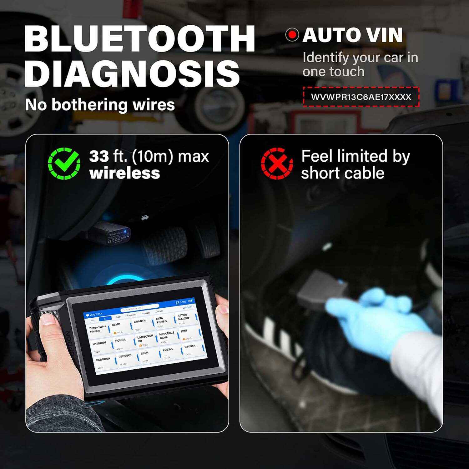Bidirectional OBD2 Diagnostic Scanner, All System Automotive Scan Tool with Active Test & Reset Functions