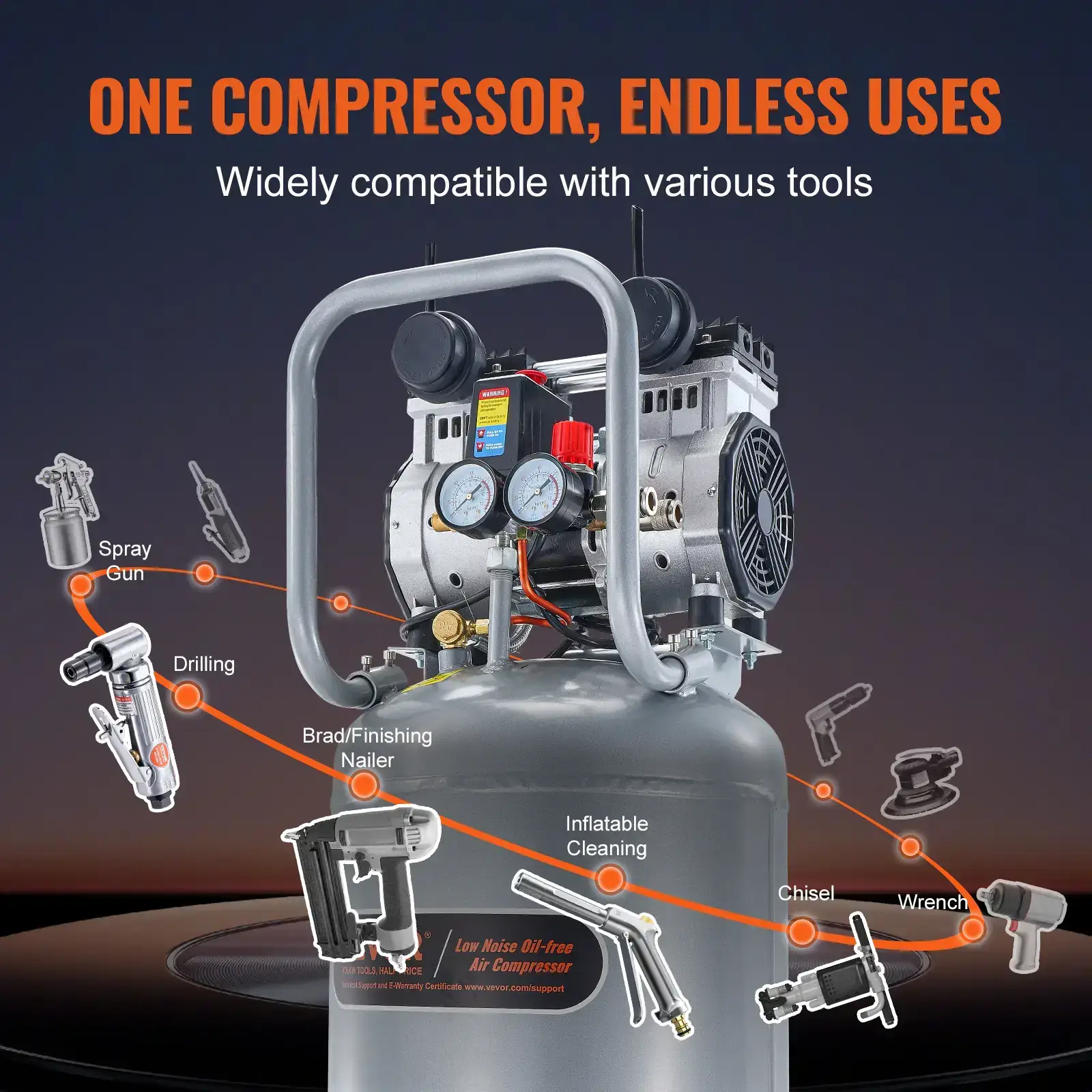 13 Gallon Air Compressor,, 2HP 4.6 SCFM@90PSI Oil Free Air Compressor Tank, 66dB Ultra-Quiet Compressor for Tire Inflation, Auto Repair, Woodwork Nailing, Spray Painting (125PSI Max Pressure)