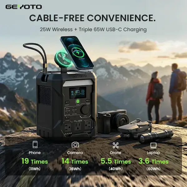 256Wh LiFePO4, 300W Output (500W Peak), 25W Wireless Charging