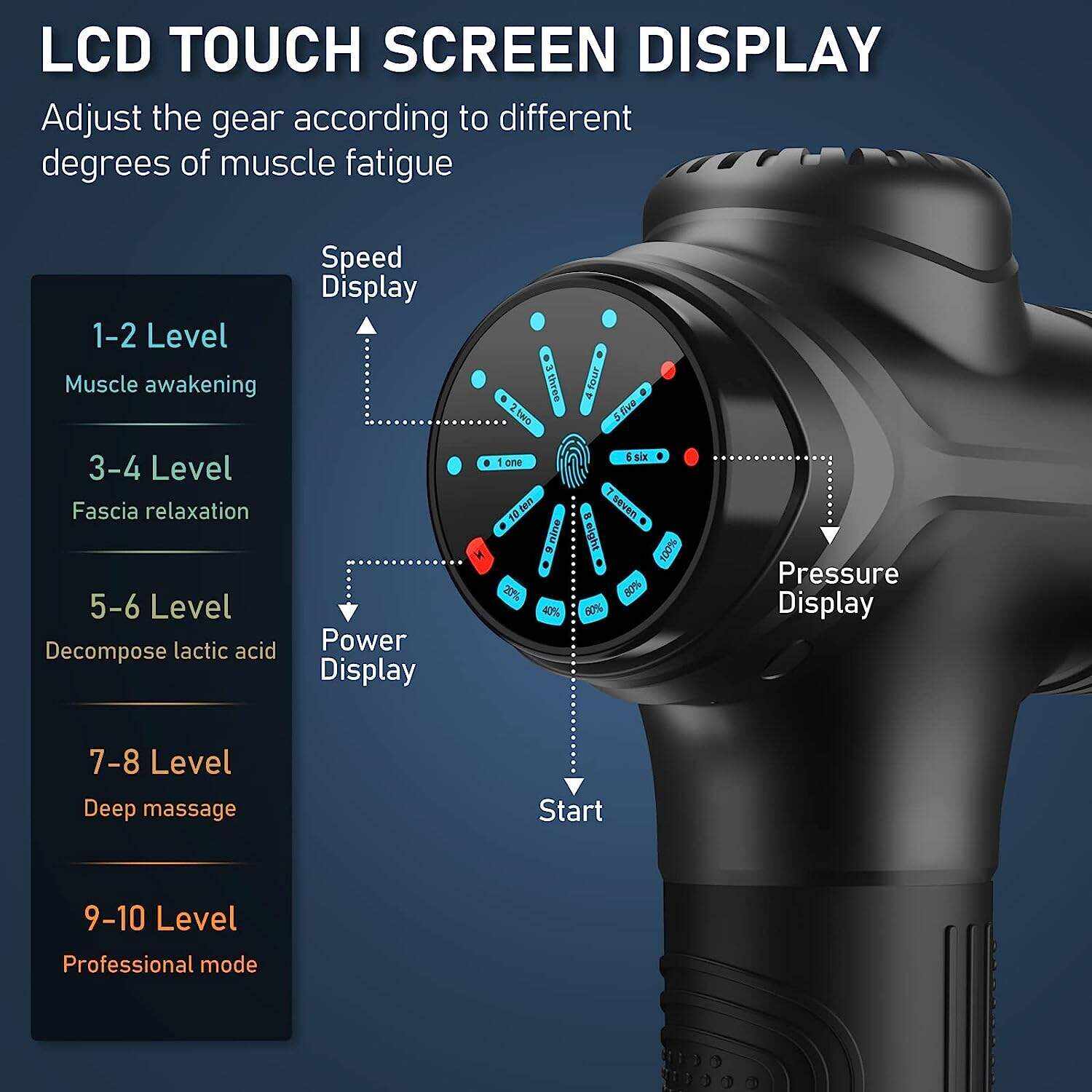 RAEMAO Massage Gun Deep Tissue, Back Massage Gun for Athletes for Pain Relief Attaching 8 PCS Specialized Replacement Heads, Percussion Massager with 10 Speeds & LED Screen, Carbon