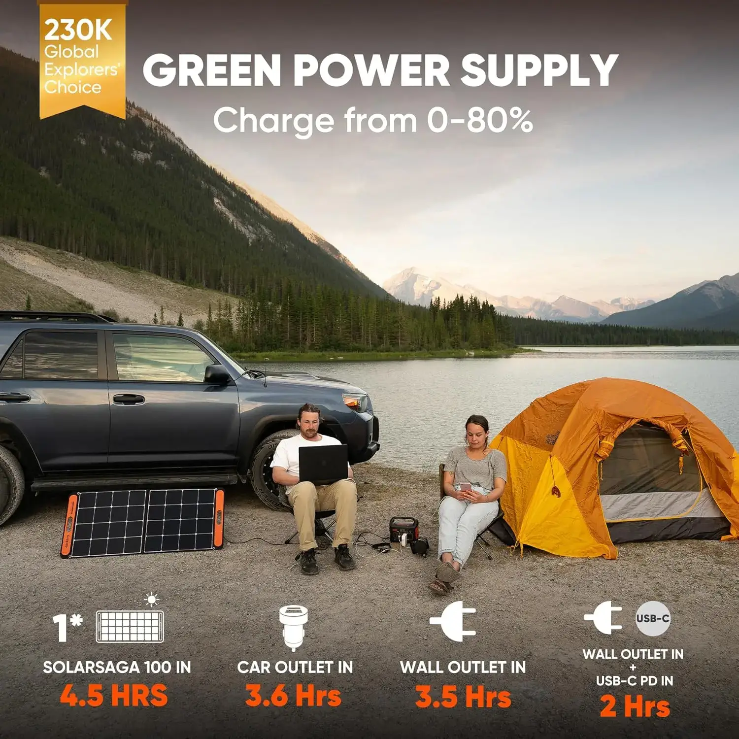 300 Portable Power Bank features a 292Wh lithium iron phosphate (LiFePO4) battery and a 300W AC output