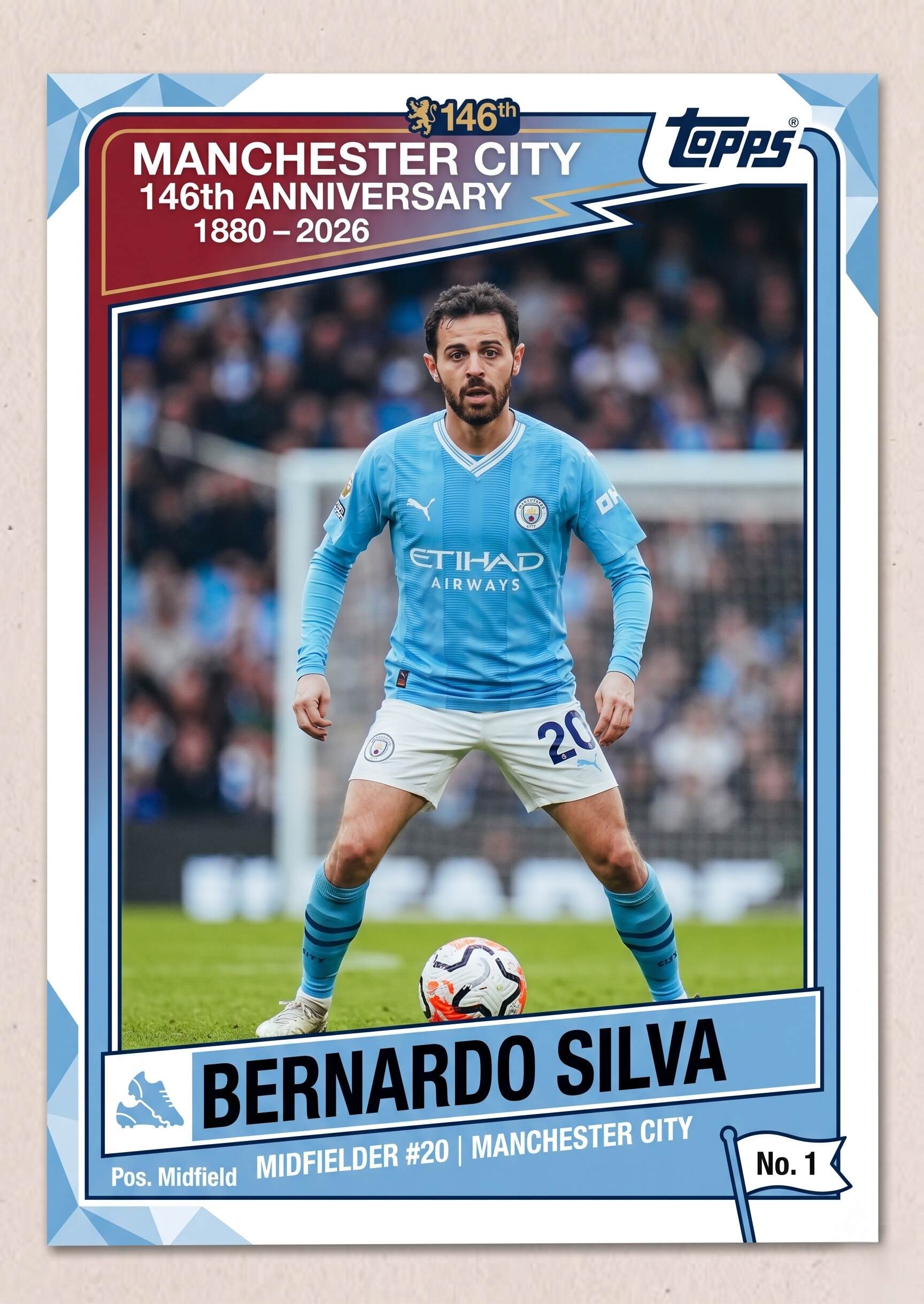 2026 Manchester City 146th Anniversary Legacy Collection Hobby Box