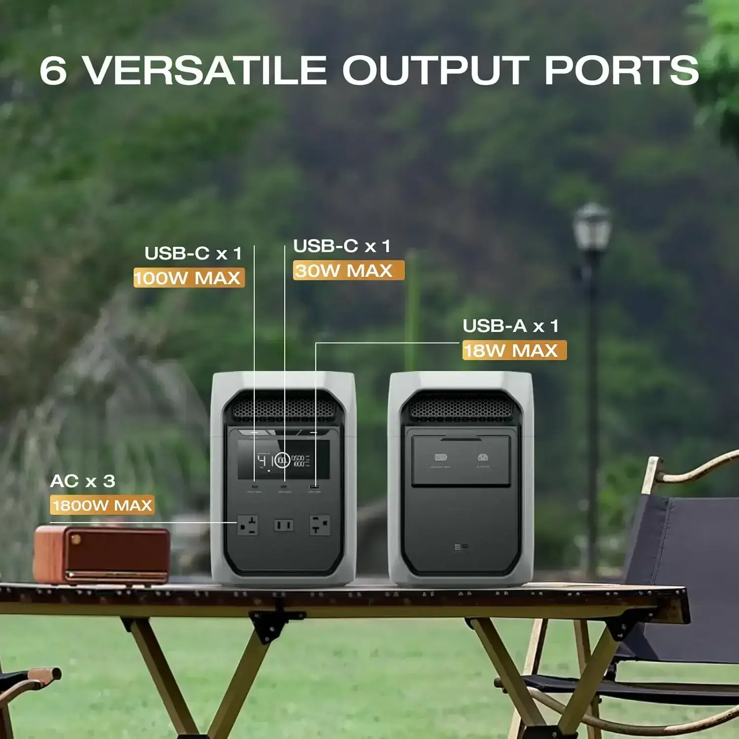 DELTA 3 Classic, 1024Wh LiFePO4 Battery, 1800W AC/100W USB-C Output, 1 Hr Fast Charge, Solar Generator for Home Backup, Camping & RVs