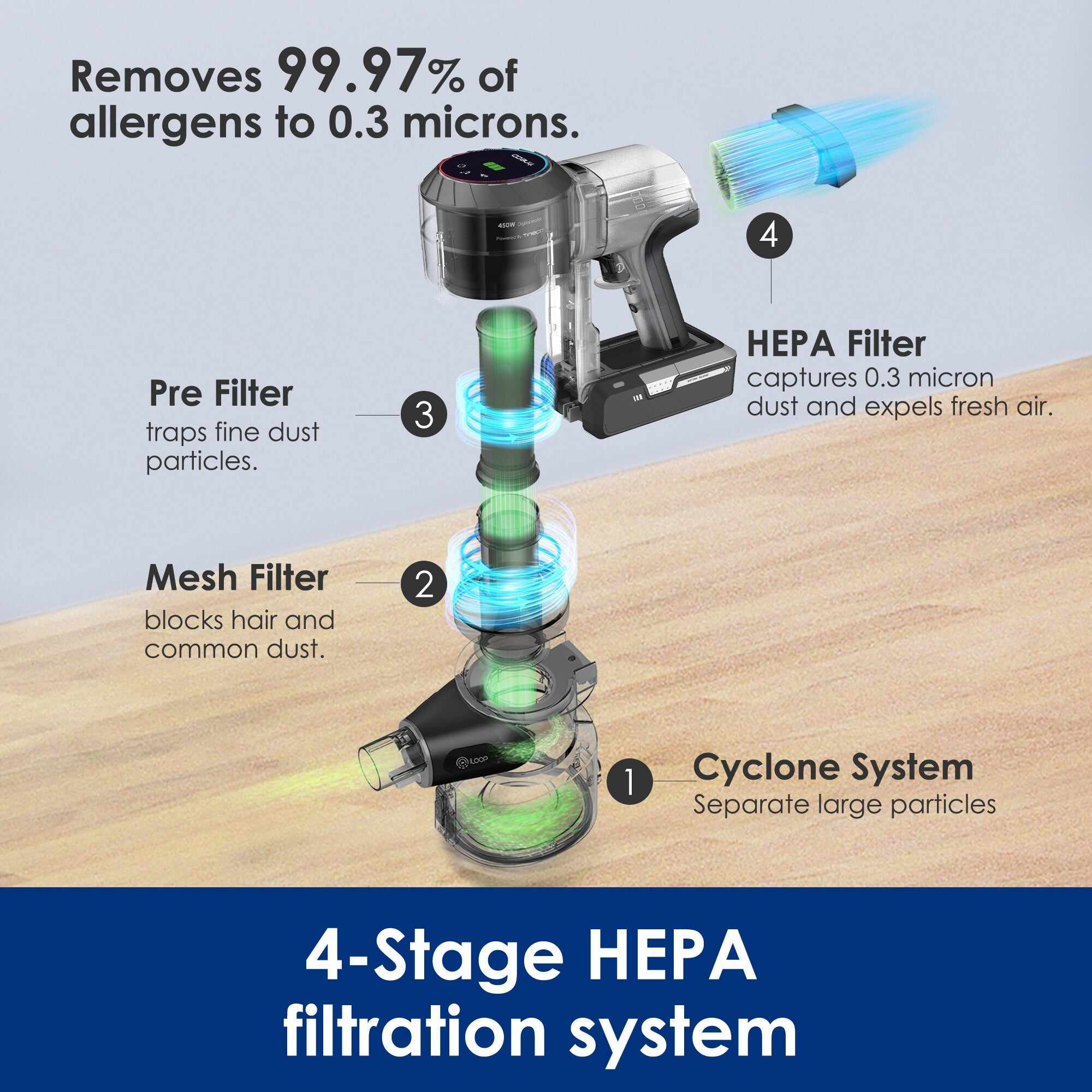 Tineco PURE ONE S11 Smart Stick/Handheld Cordless Vacuum Cleaner