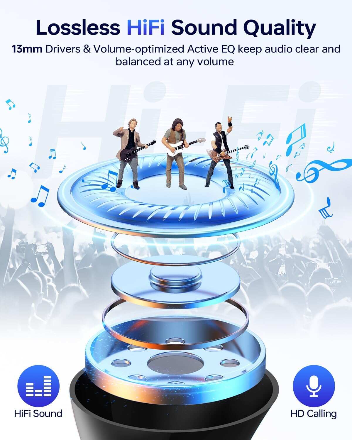 Wireless Earbuds, Bluetooth 5.3 Headphones 40Hrs Playtime with Charging Case, IPX5 Waterproof Stereo in-Ear Earphones with Microphone for iOS Android Cell Phone Sports Workout, Black