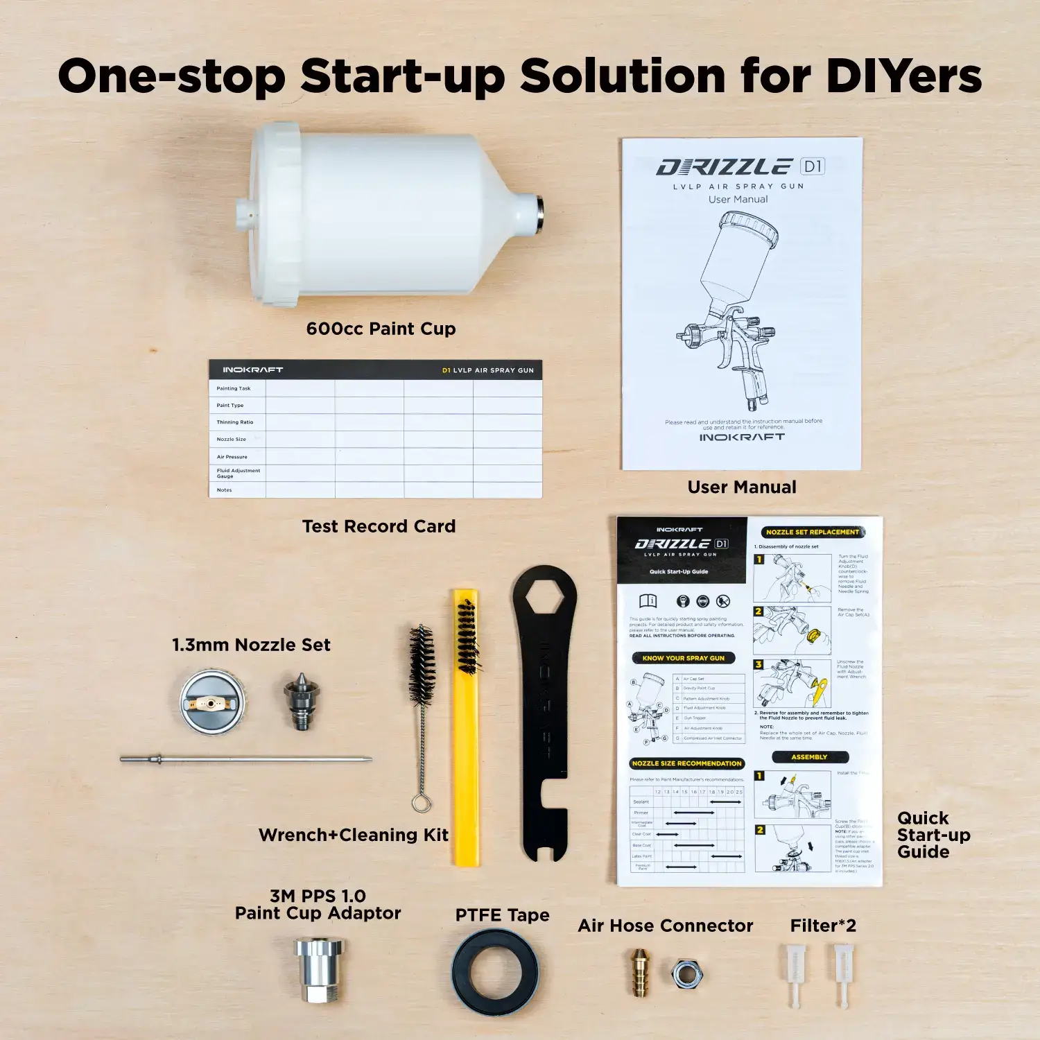 InoKraft DRZZLE D1-LVLP Spray Gun Premium & Basic Kit for Cars & House DIY Painting Superior Quality Atomization Efficient Transfer Easy Operation One-Piece Forged Aluminum Body Teflon Coating