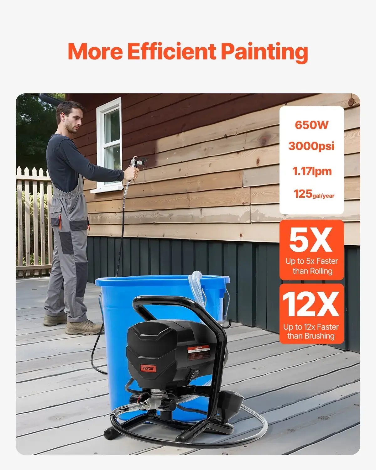 Stand Airless Paint Sprayer,  3000PSI 650W Efficient Electric Airless Sprayer,for Home Interior and Exterior Furniture and Fences, Handheld Paint Sprayers, Fine and Even Painting Effect