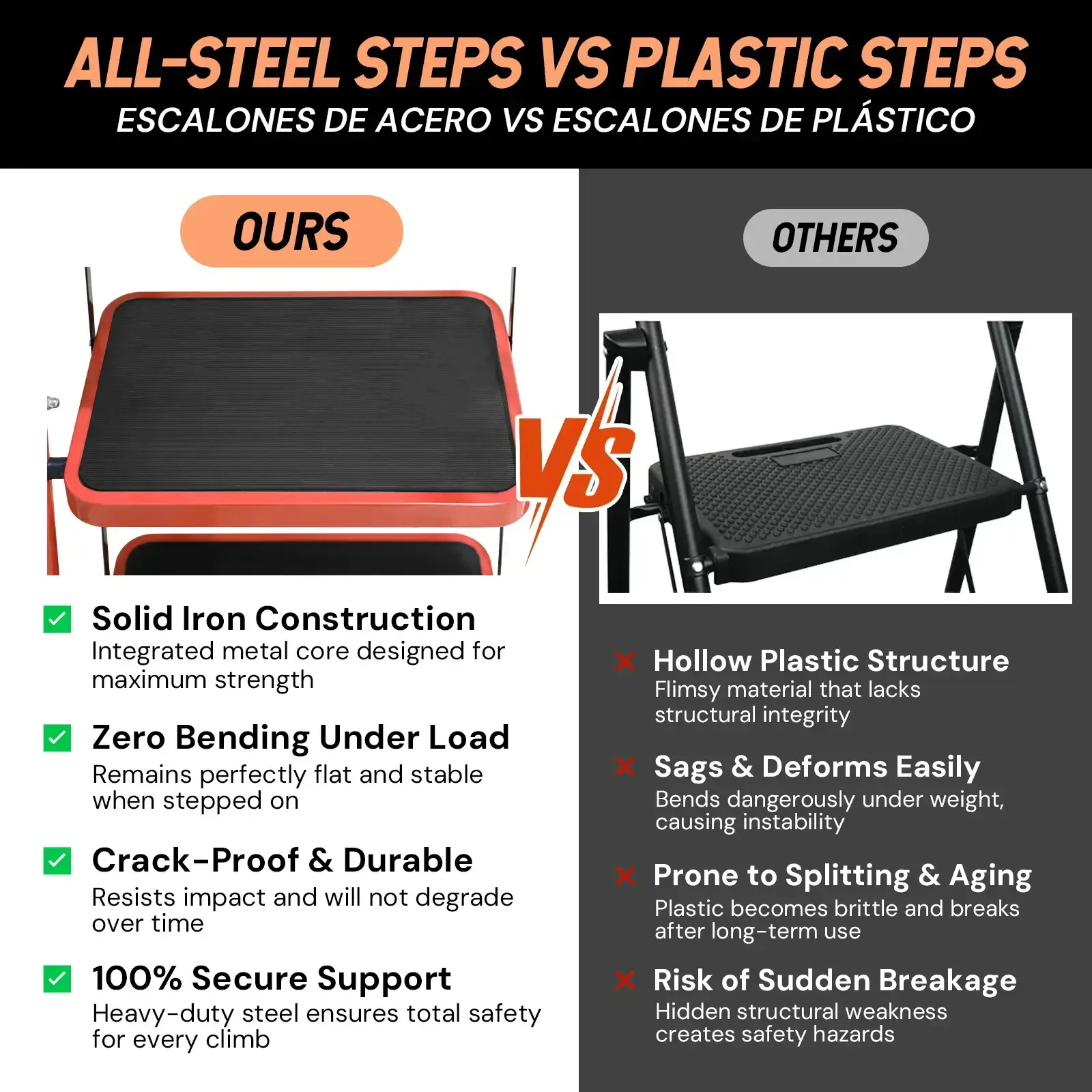 Sturdy Portable 5-Step Ladder, 800 LBS Capacity, Foldable with Handrail & Tool Tray, Ideal for Kitchen & DIY Projects, Sturdy Portable Ladder