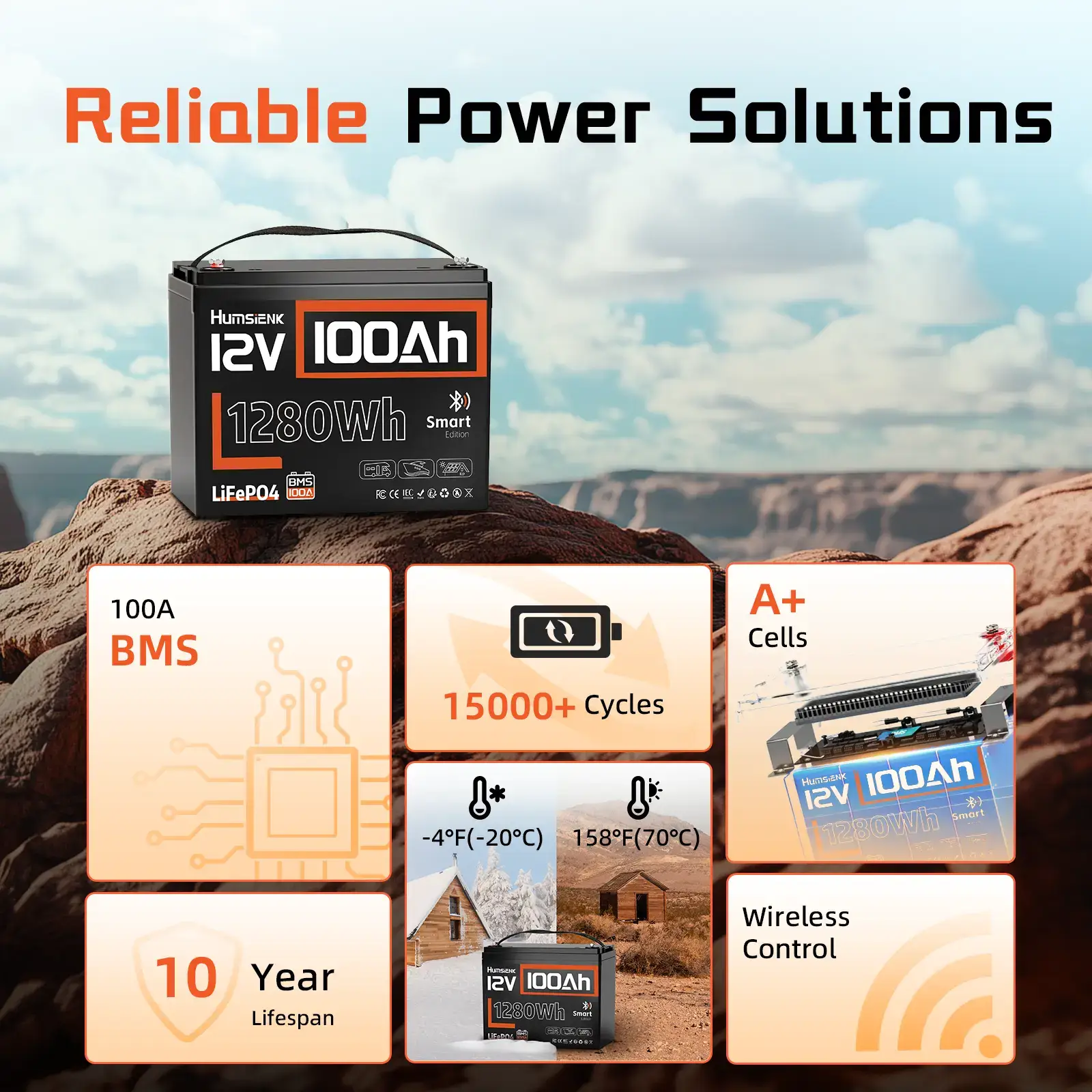 12V 100Ah LiFePO4 Bluetooth Lithium Battery, Built-in 100A BMS & Low-Temp Protection, for RV/Marine/Trolling Motor/Off-Grid/Home Backup