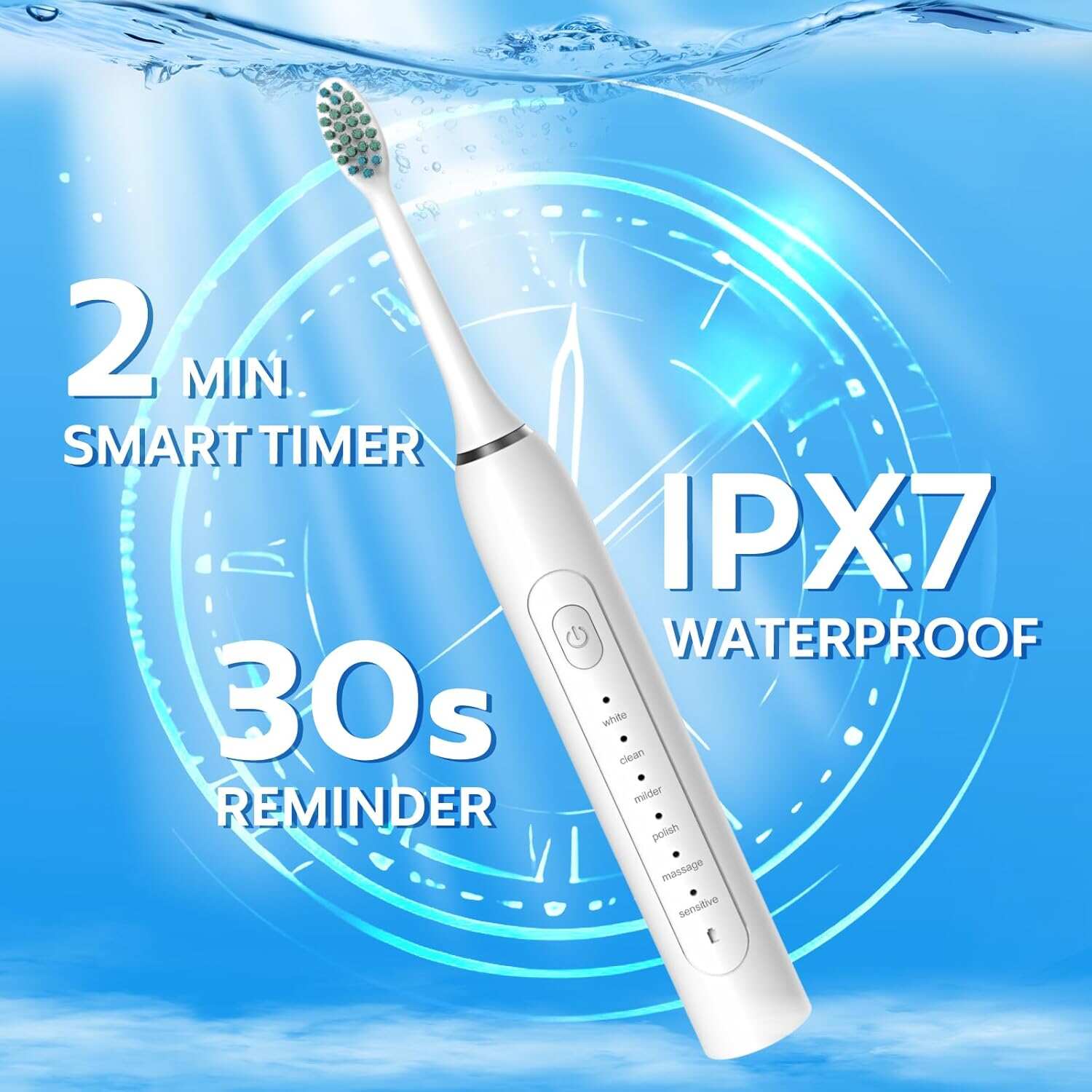 Waterproof Sonic Electric Toothbrush for Adults - 6 Modes with Pressure Sensor, Smart Timer，Rechargeable Toothbrushes with 4 Brush Heads,Whitening & Sensitive Teeth Care